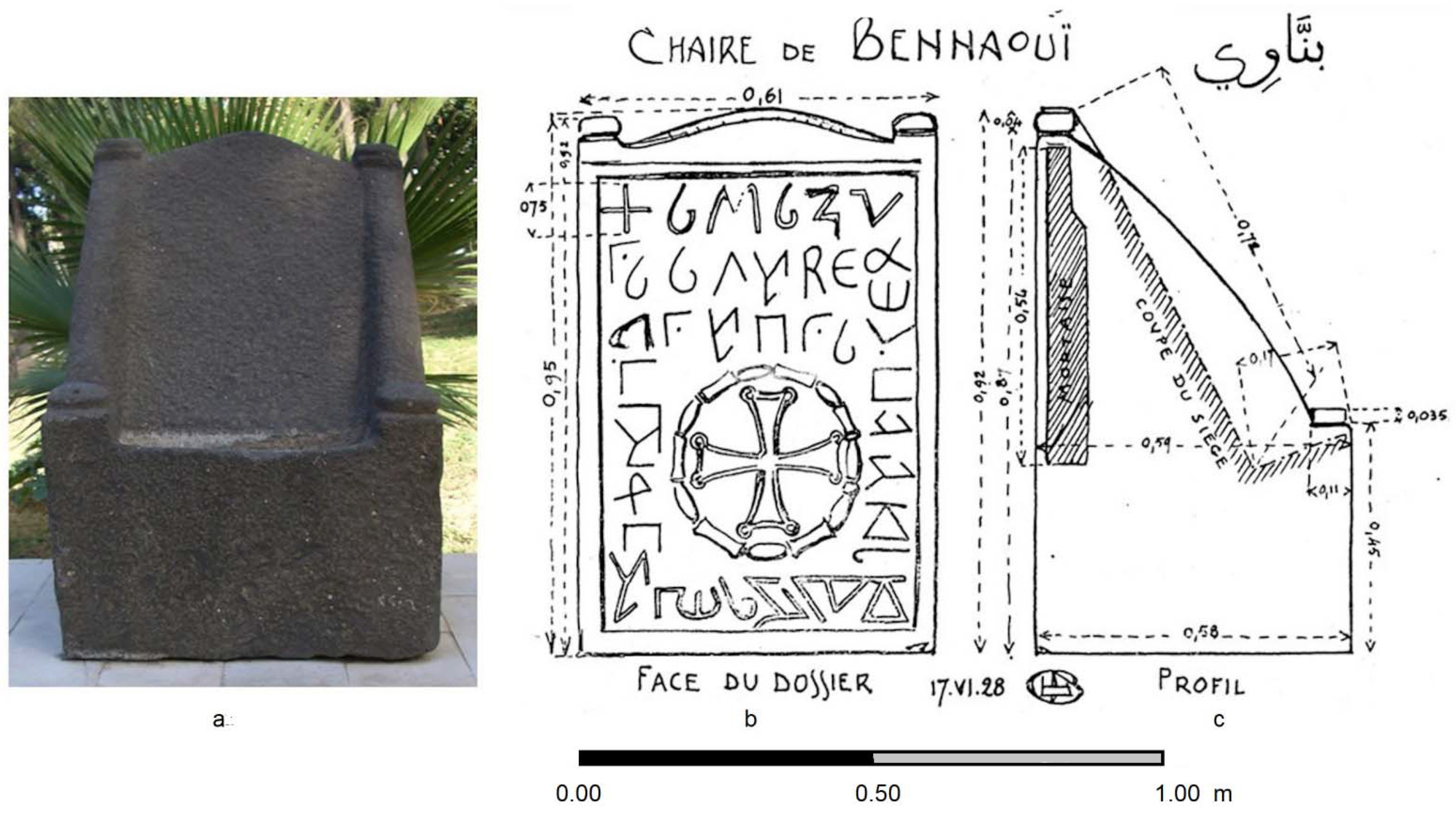 Heritage 04 00106 g006