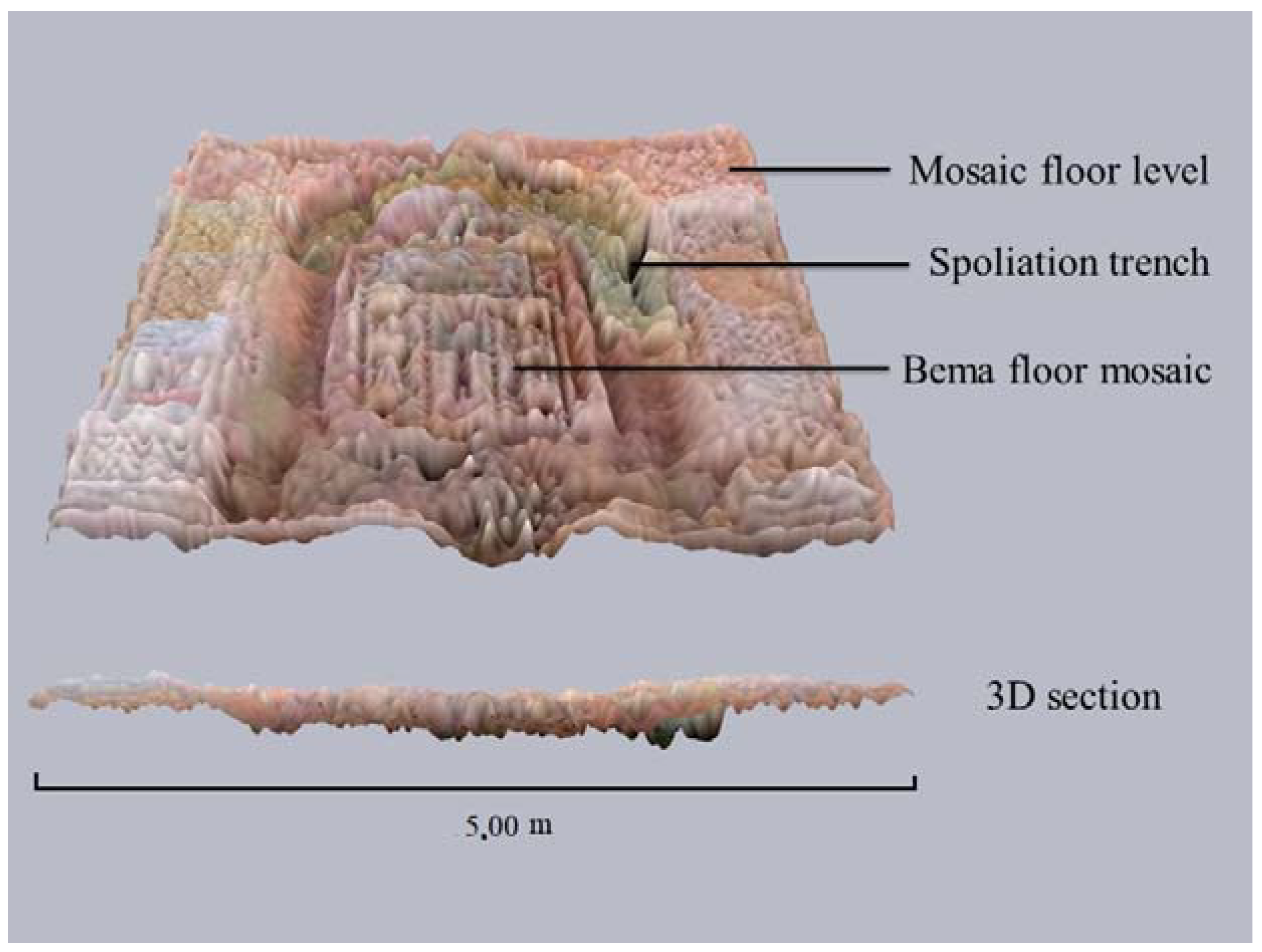 Heritage 04 00106 g012