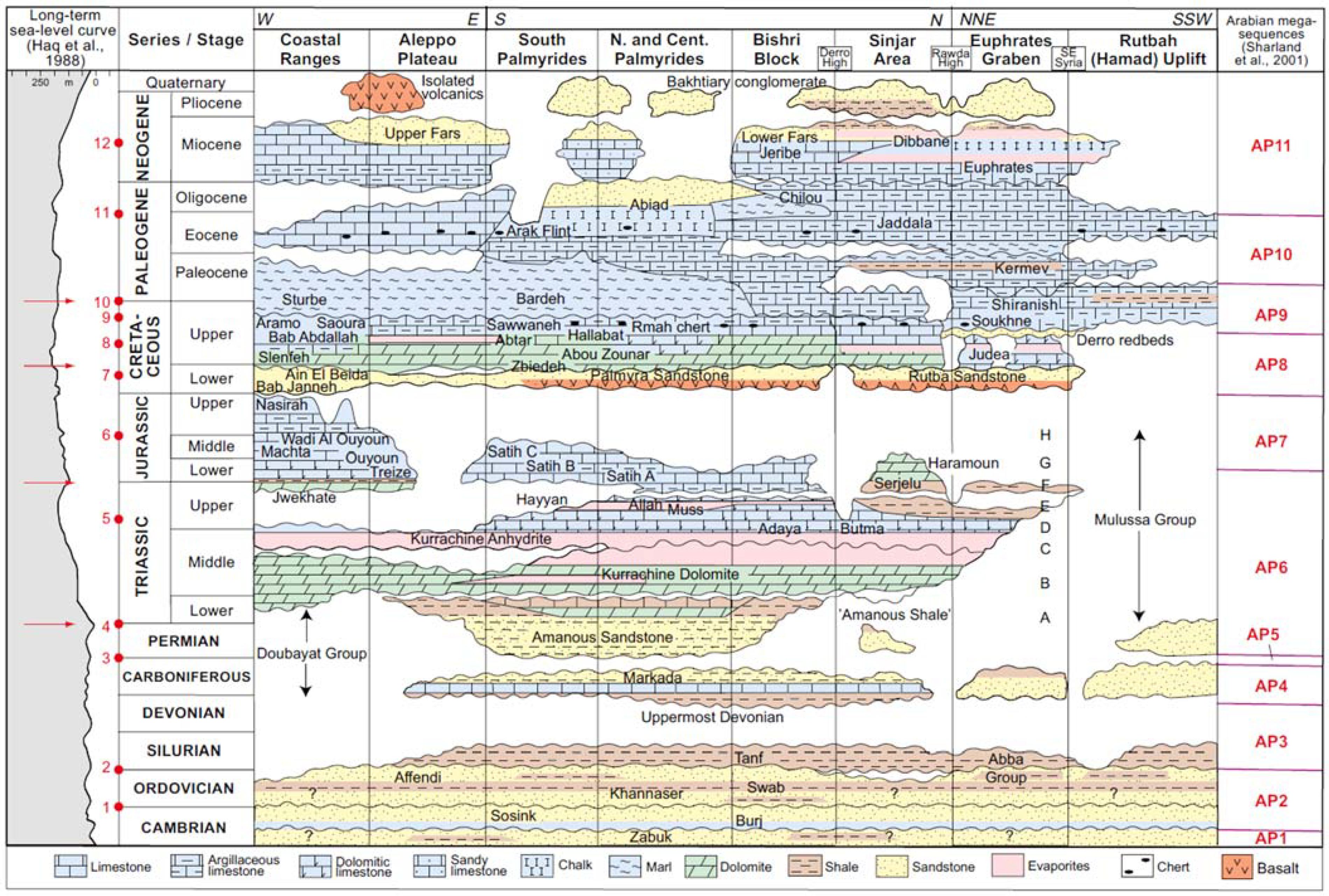 Heritage 04 00106 g016