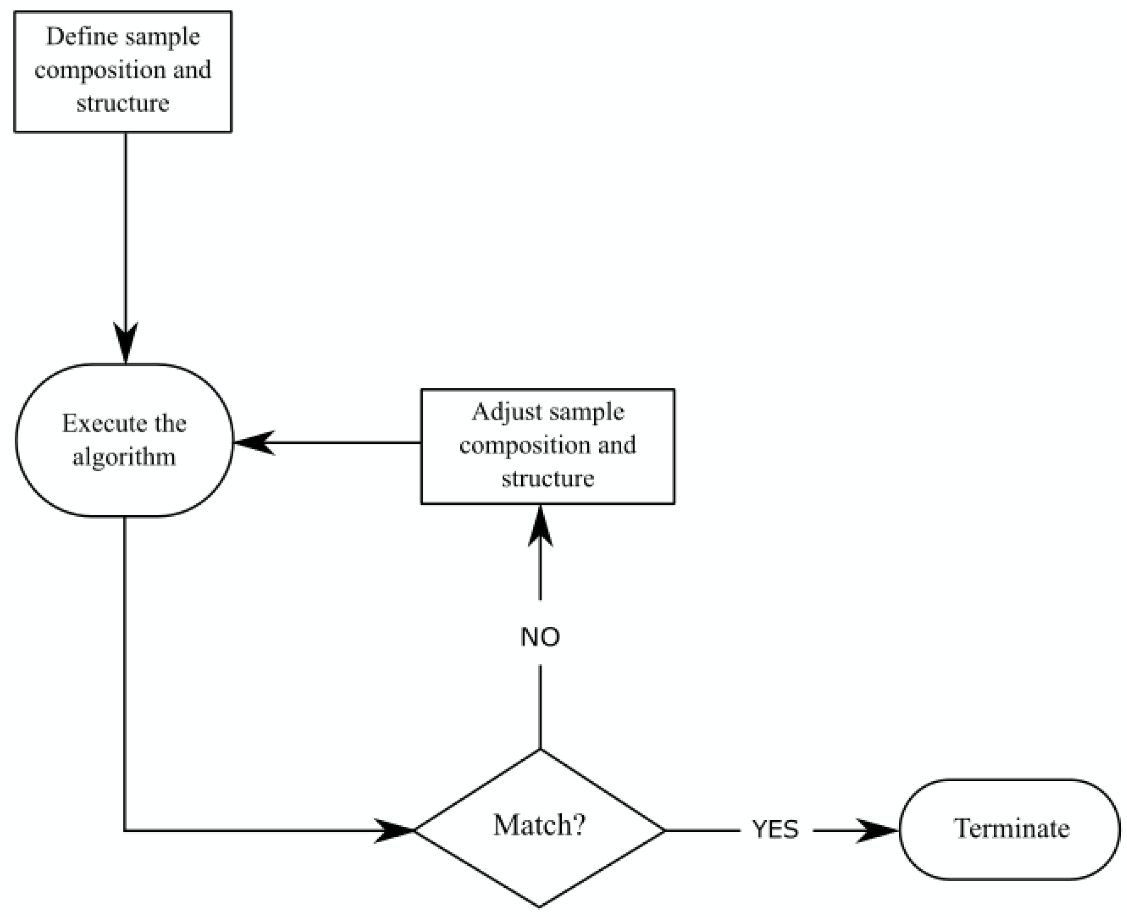 Heritage 04 00108 g002