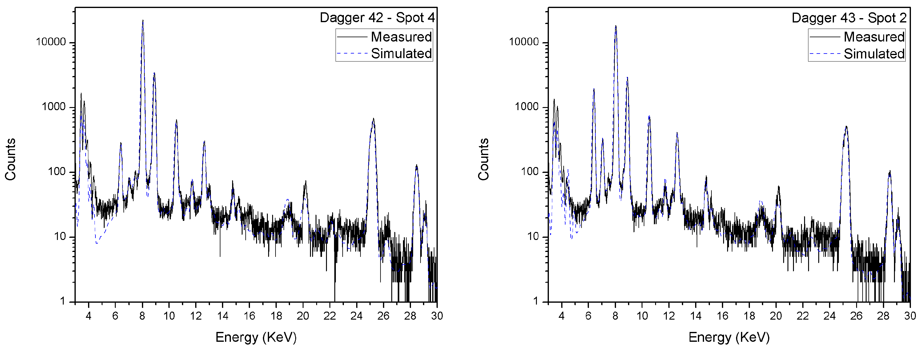 Heritage 04 00108 g003