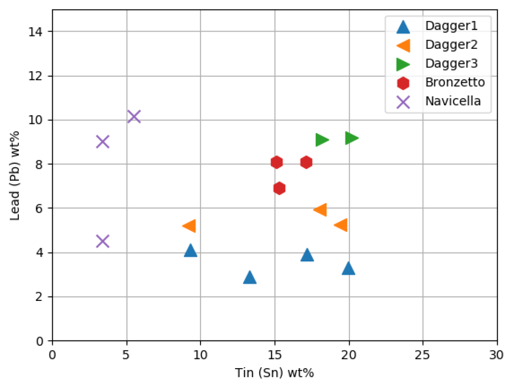 Heritage 04 00108 g004