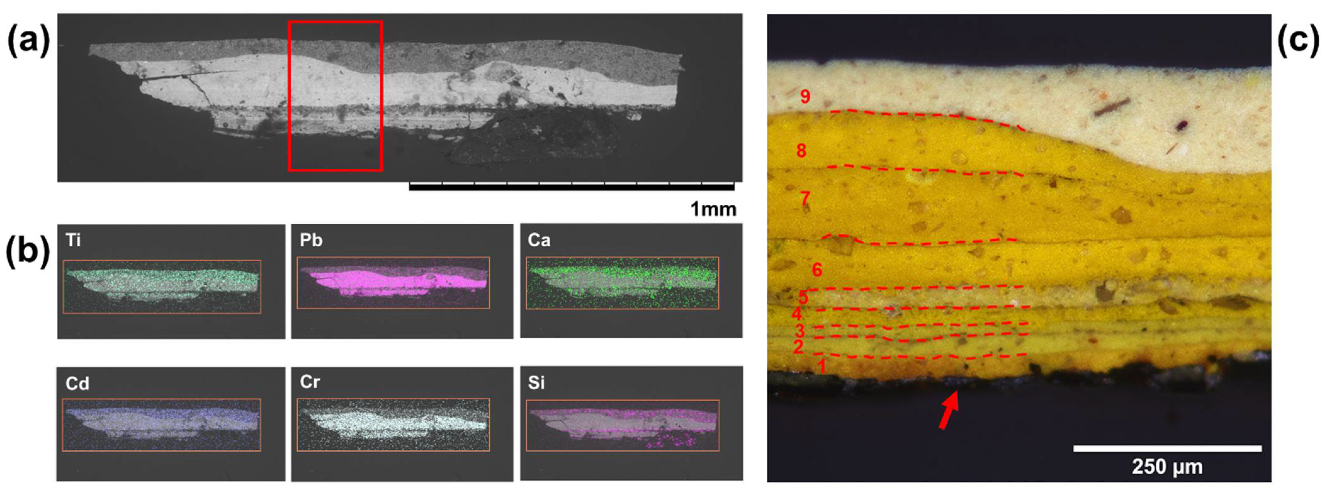 Heritage 04 00109 g003