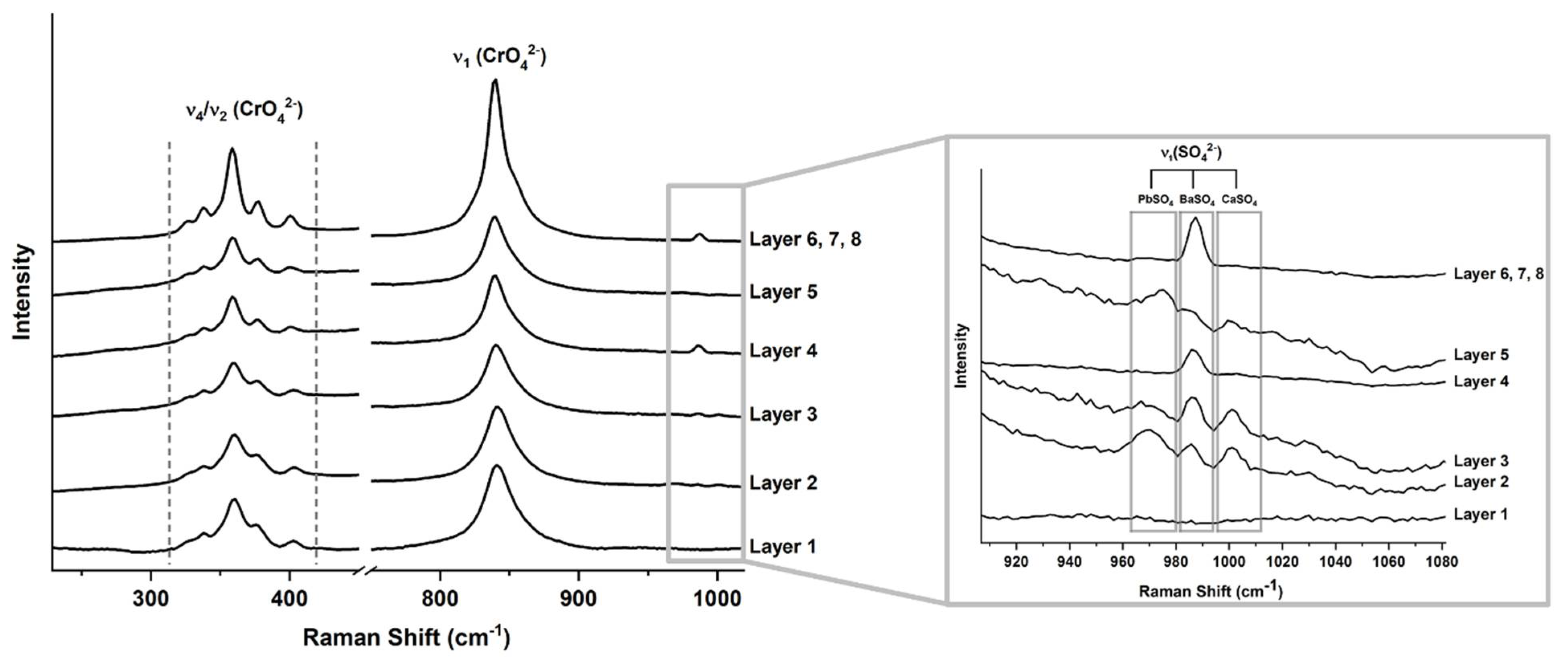 Heritage 04 00109 g004