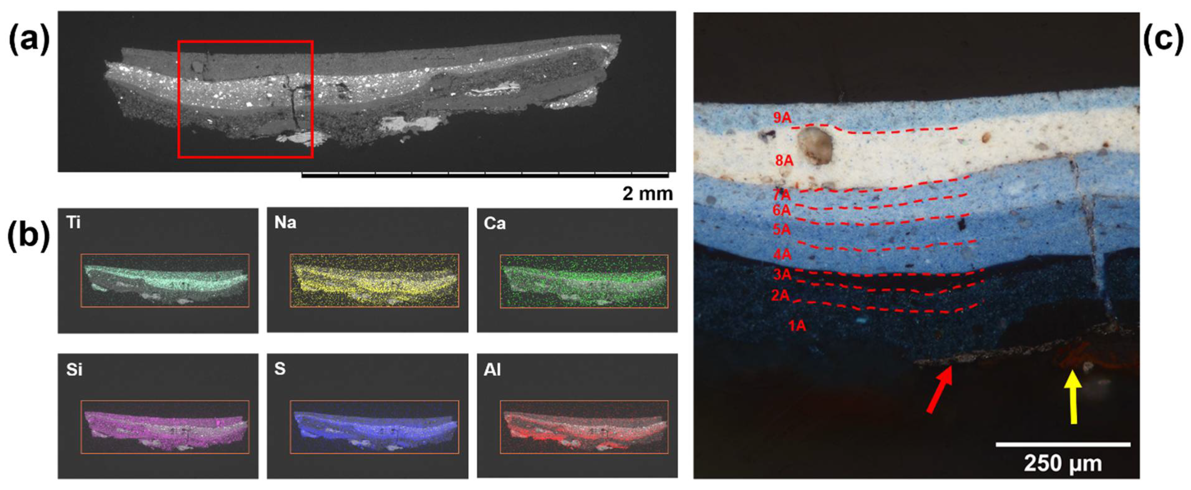 Heritage 04 00109 g006