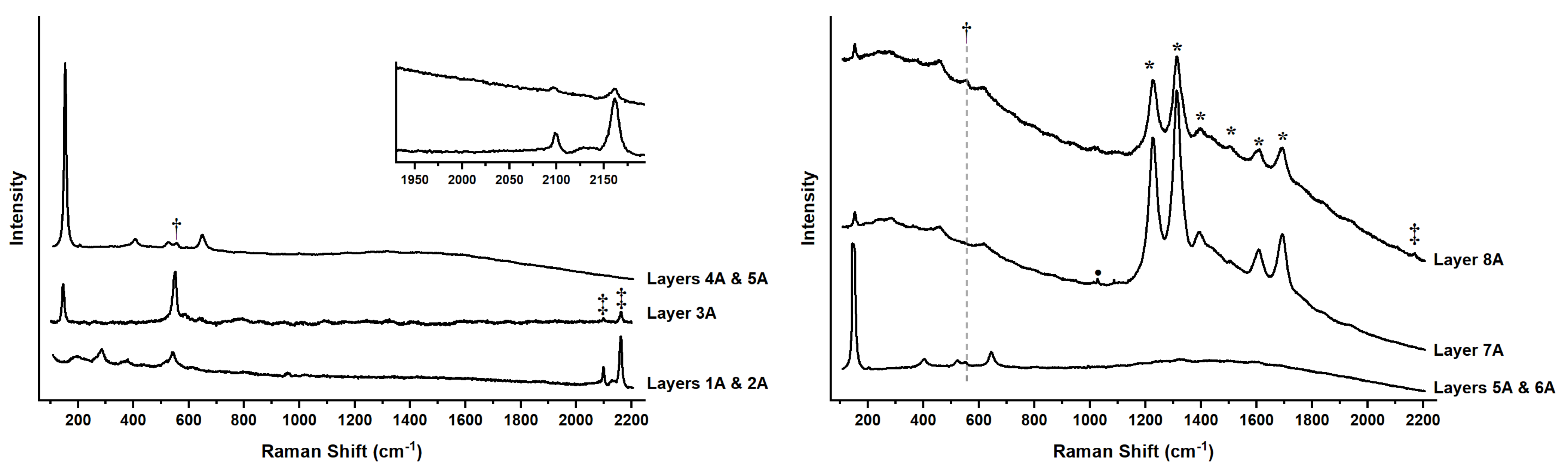 Heritage 04 00109 g007