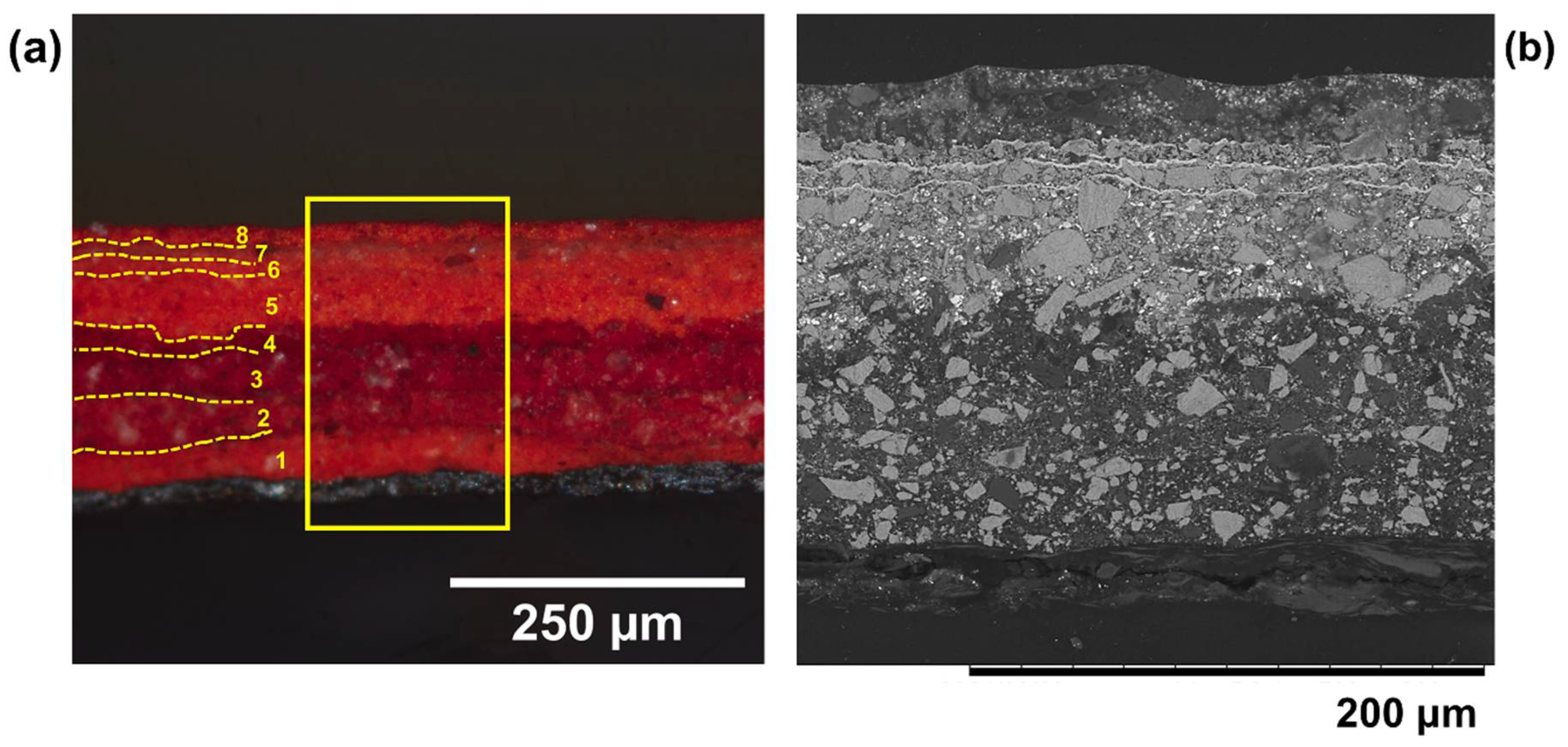 Heritage 04 00109 g009