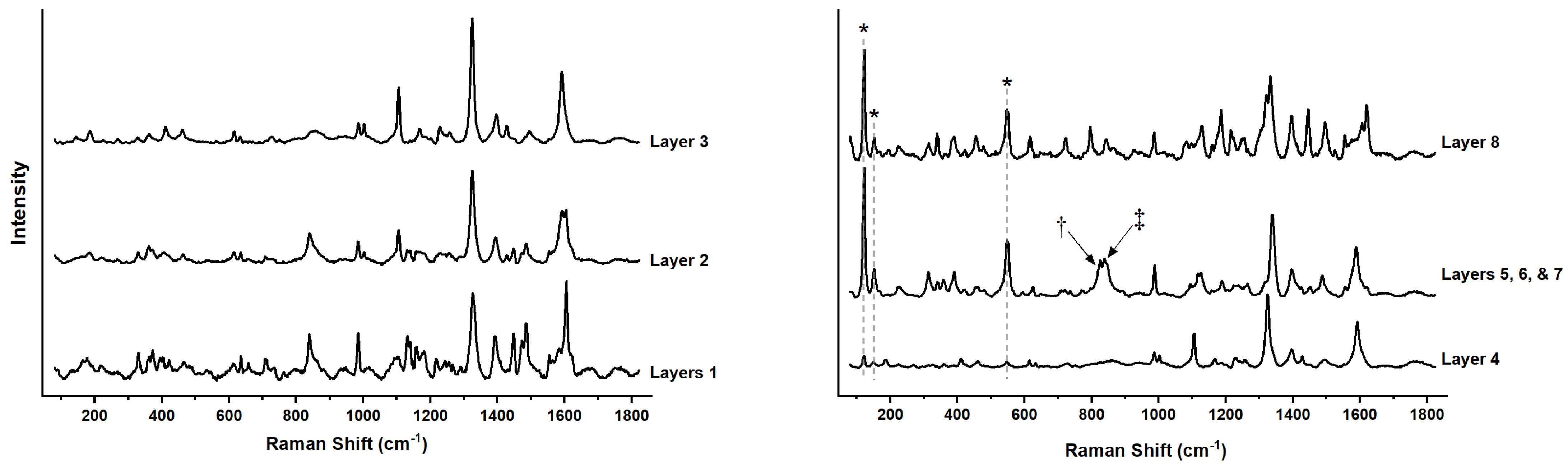 Heritage 04 00109 g010
