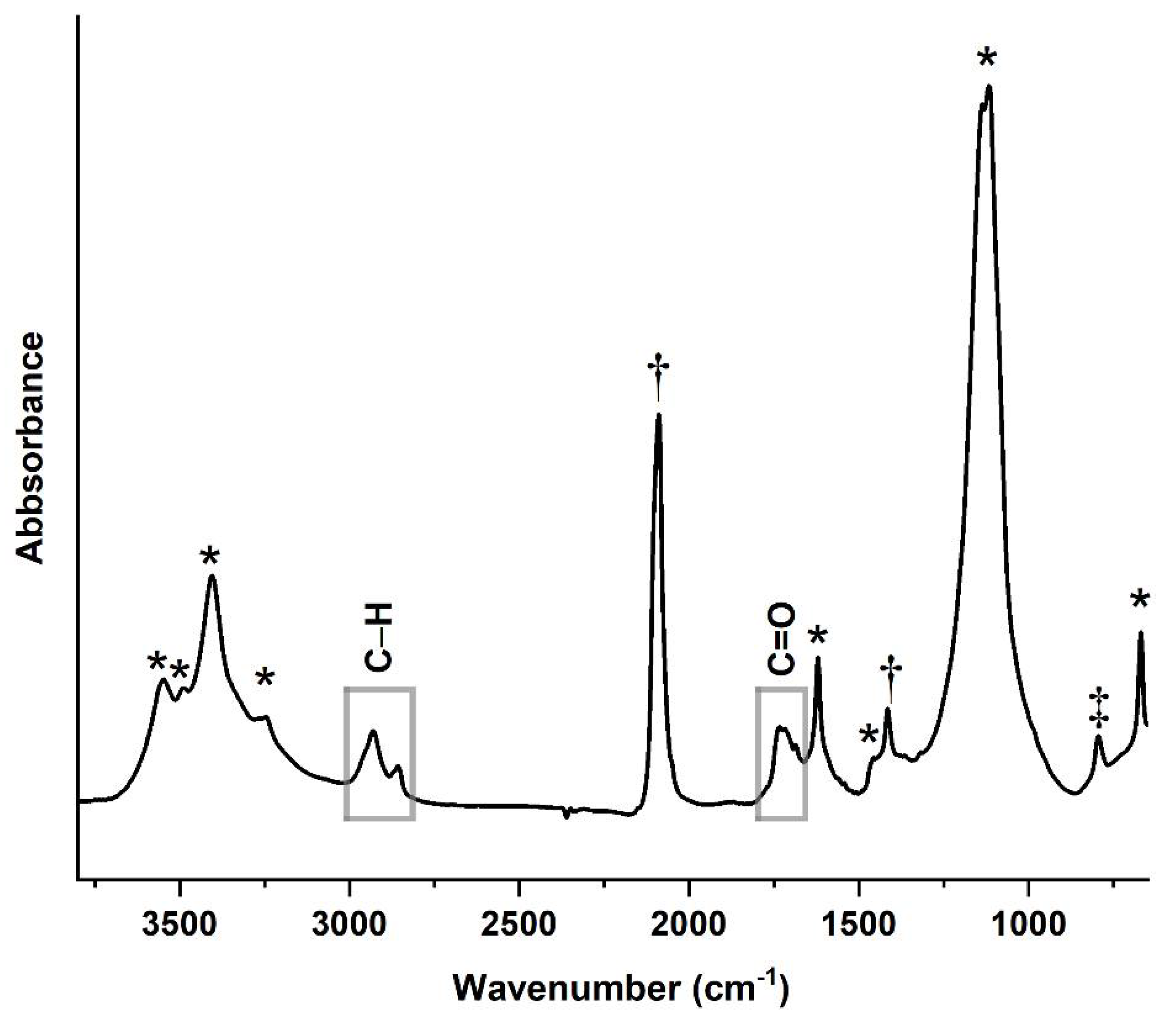 Heritage 04 00109 g011