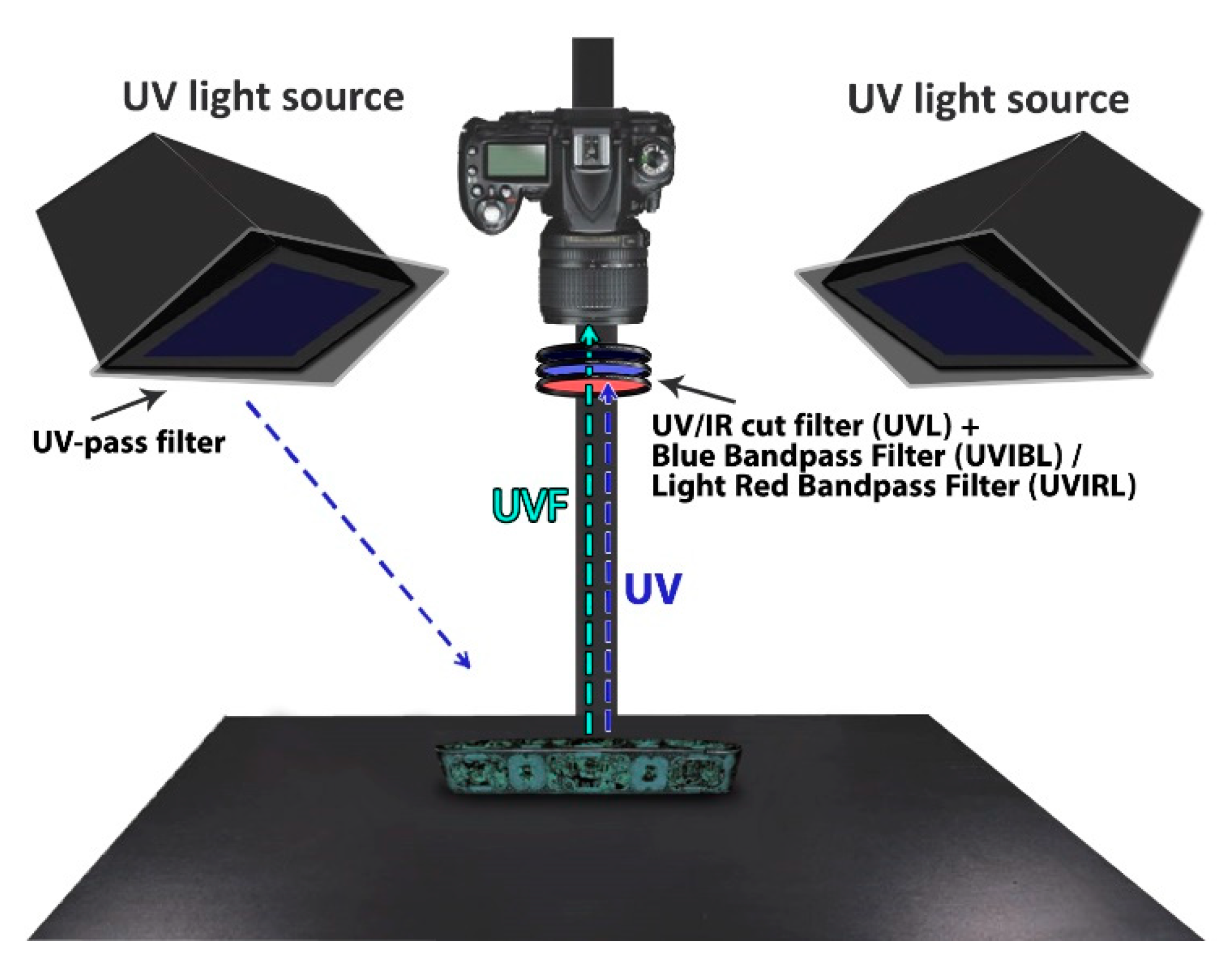Heritage 04 00111 g002