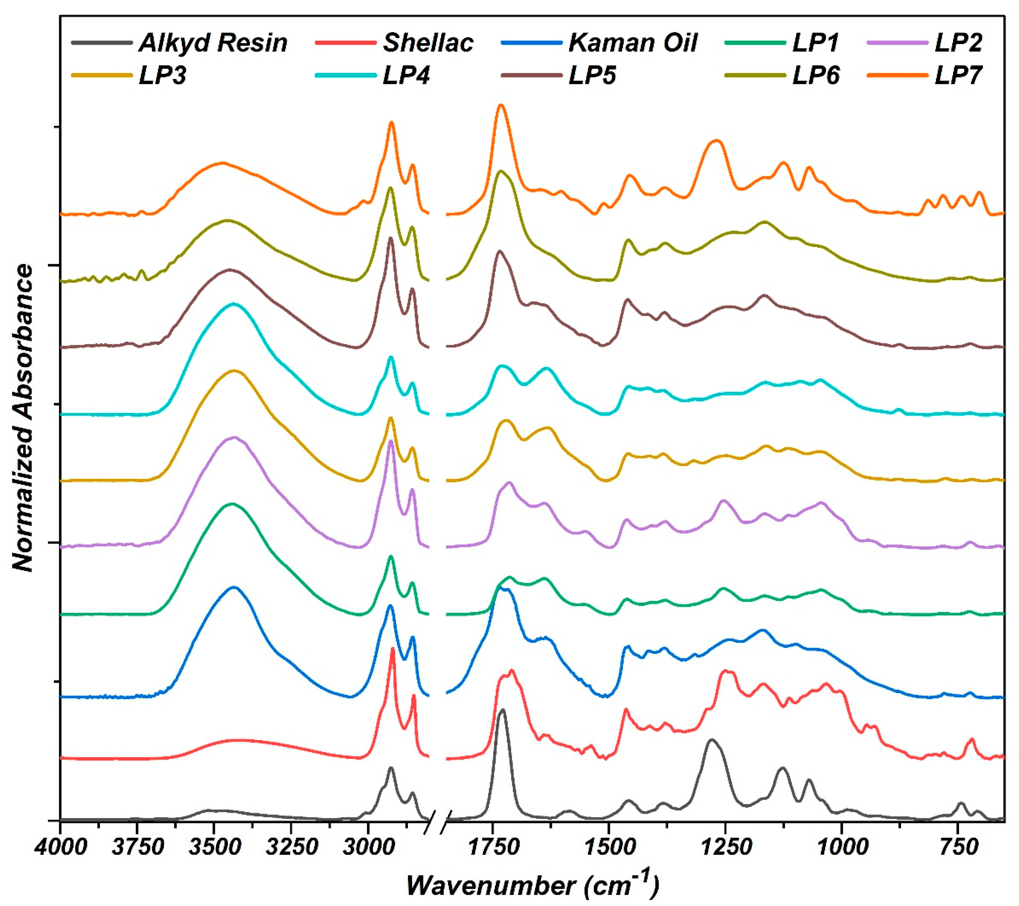 Heritage 04 00111 g003