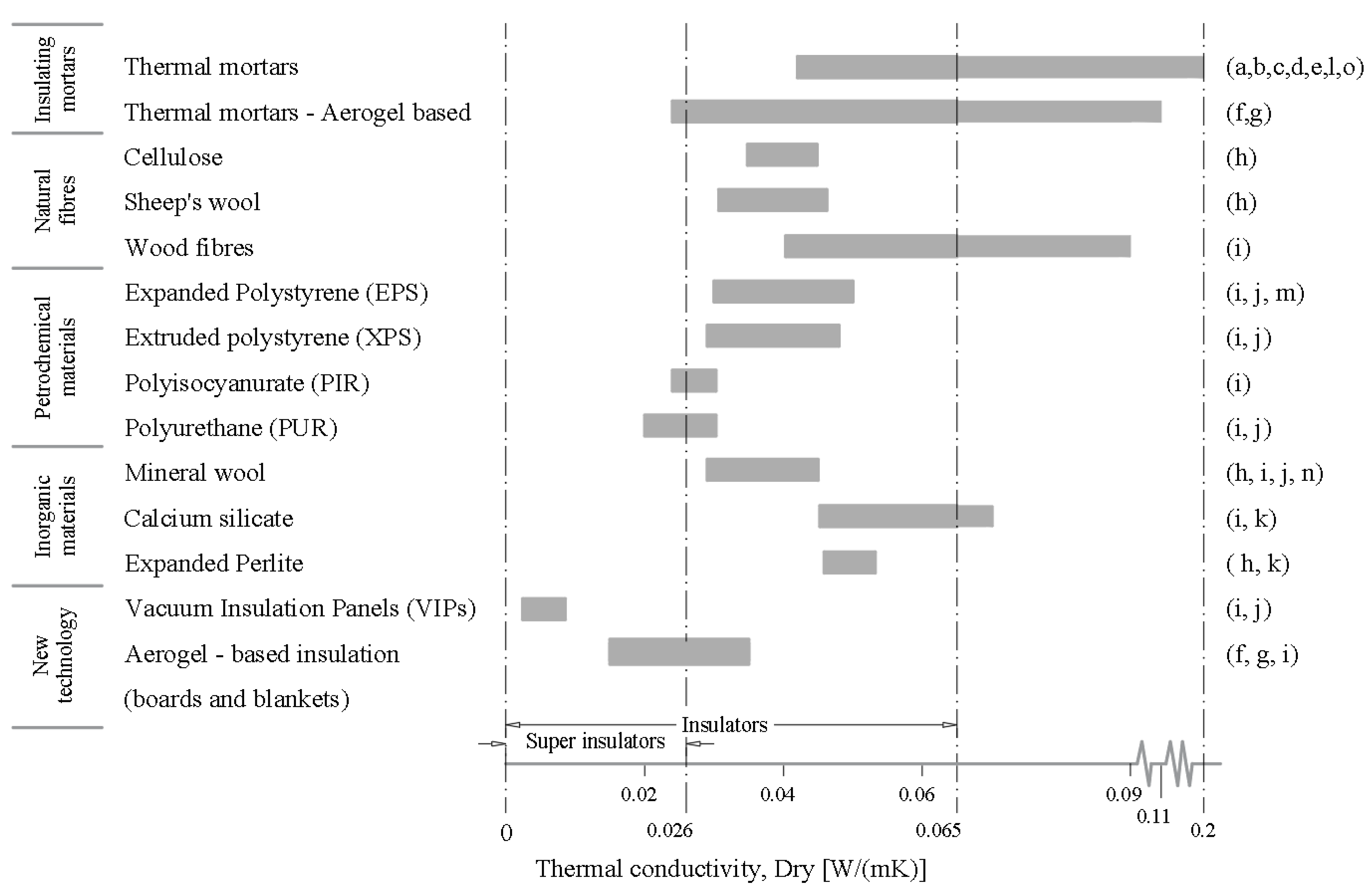 Heritage 04 00114 g001