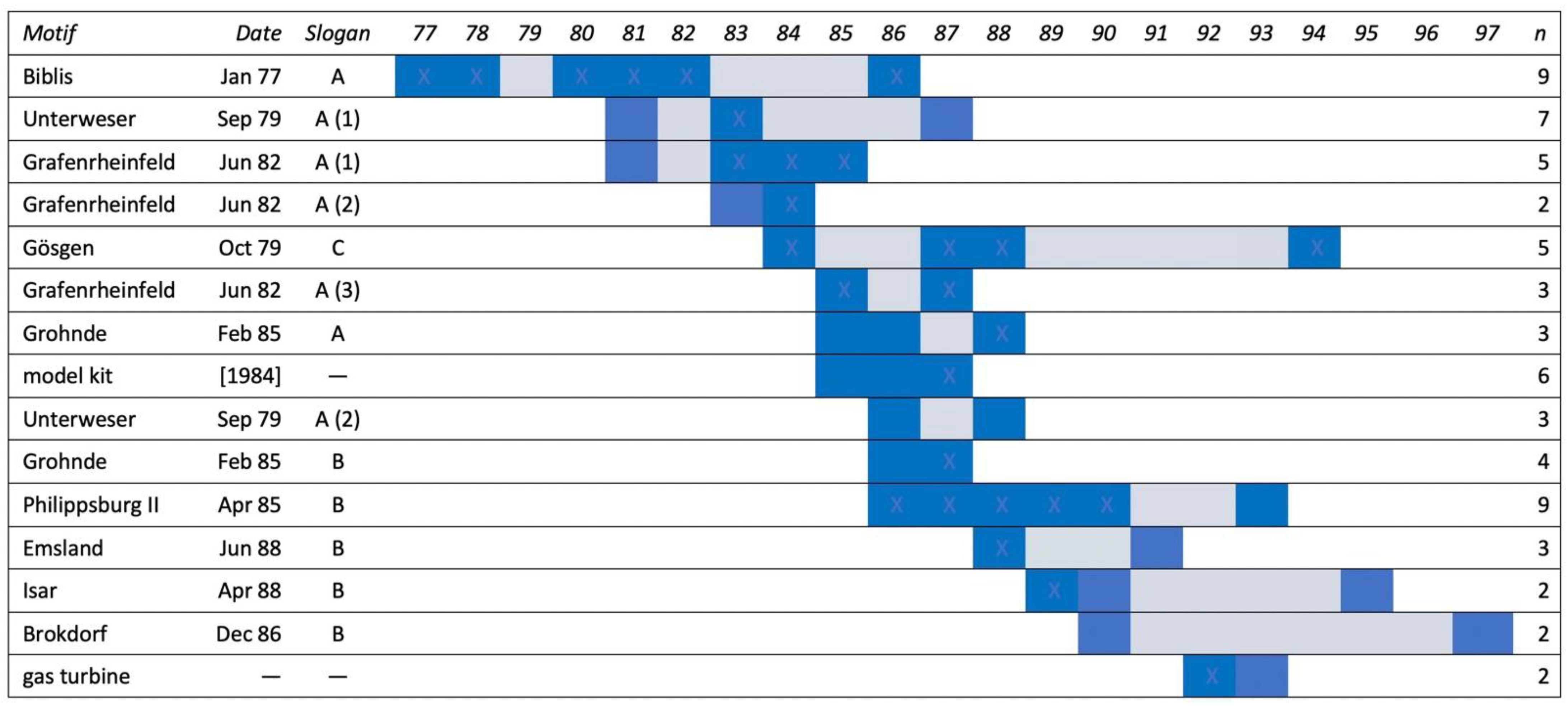 Heritage 04 00117 g009