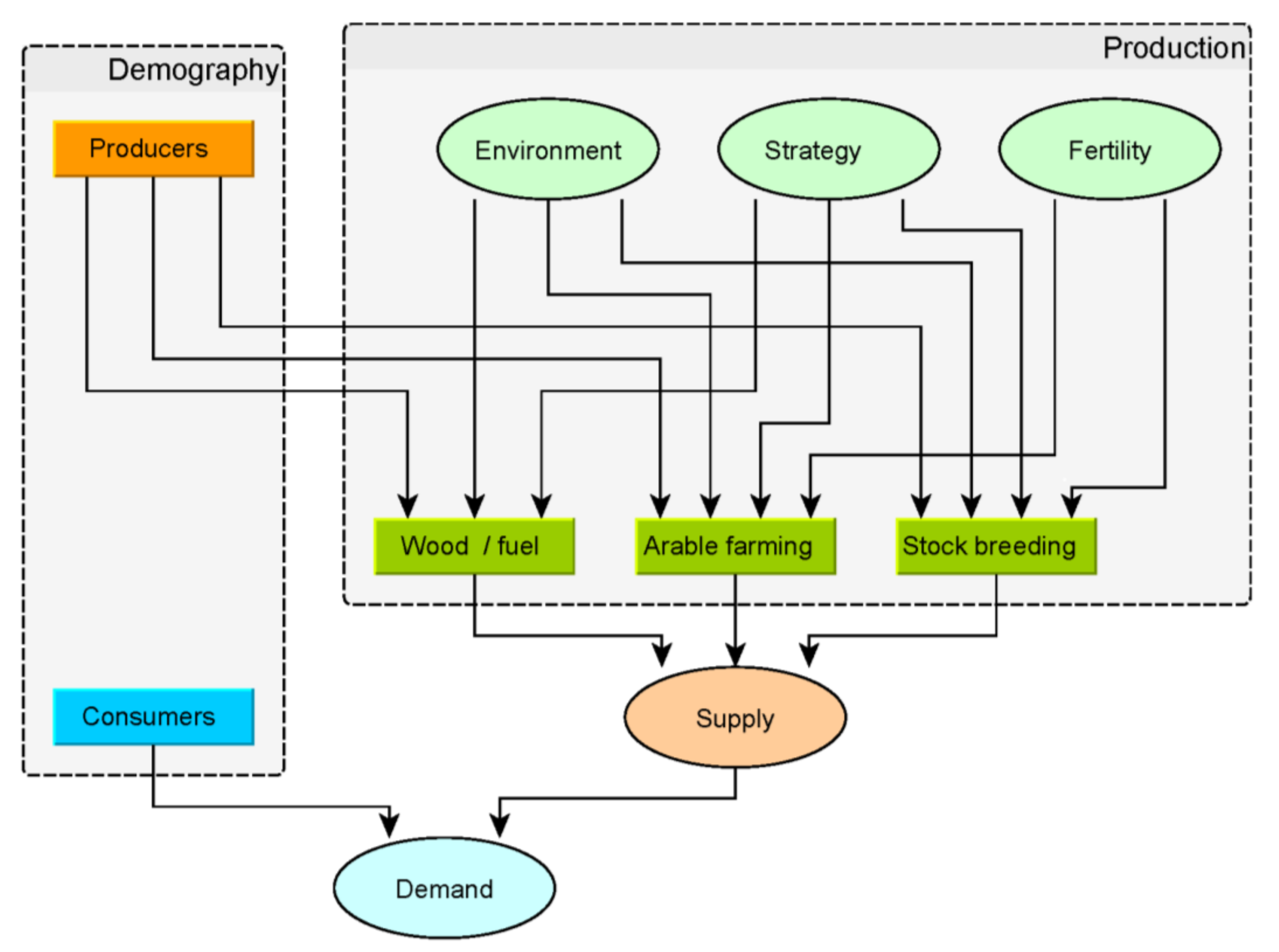 Heritage 04 00118 g002
