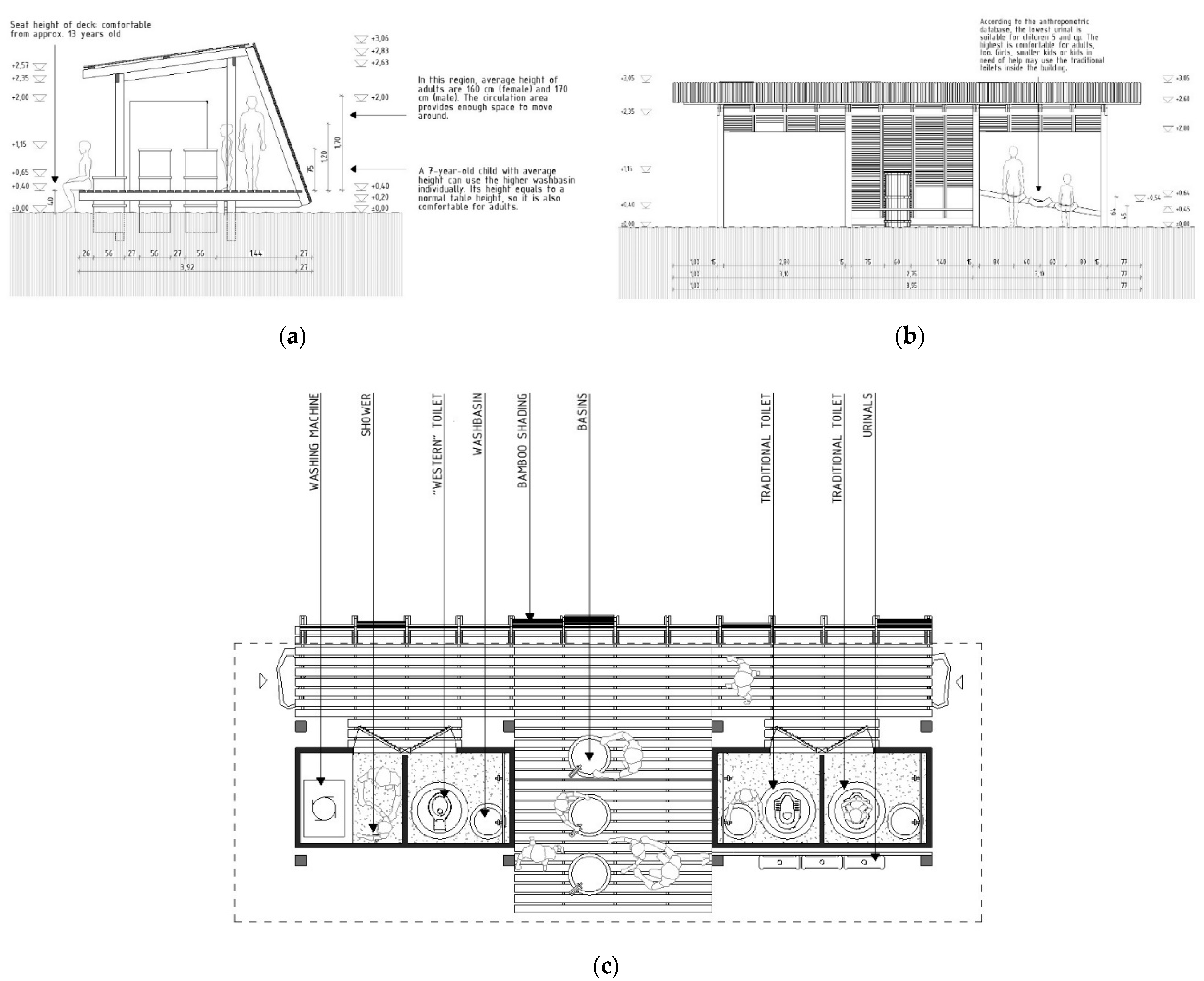 Heritage 04 00119 g003