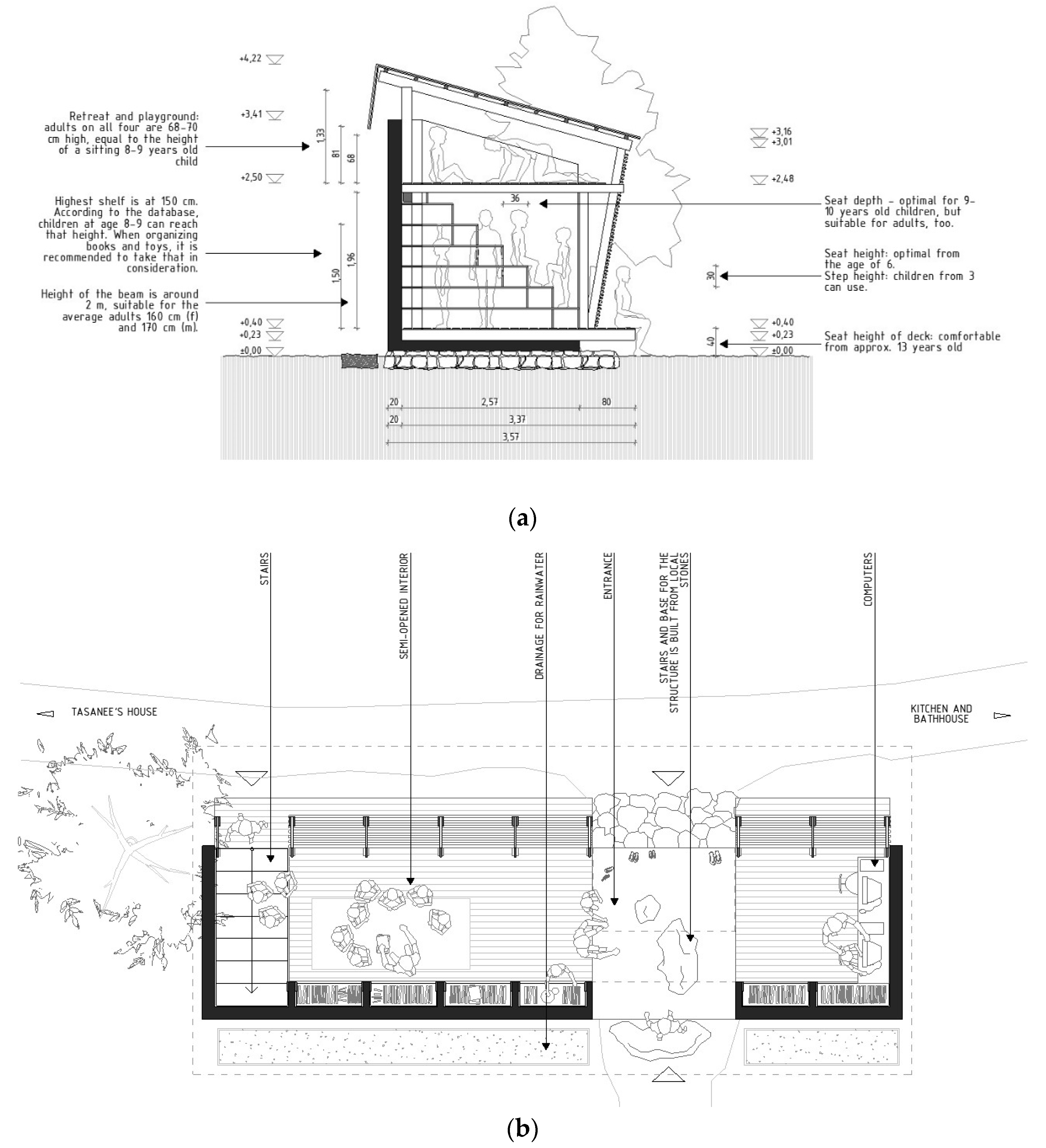 Heritage 04 00119 g004