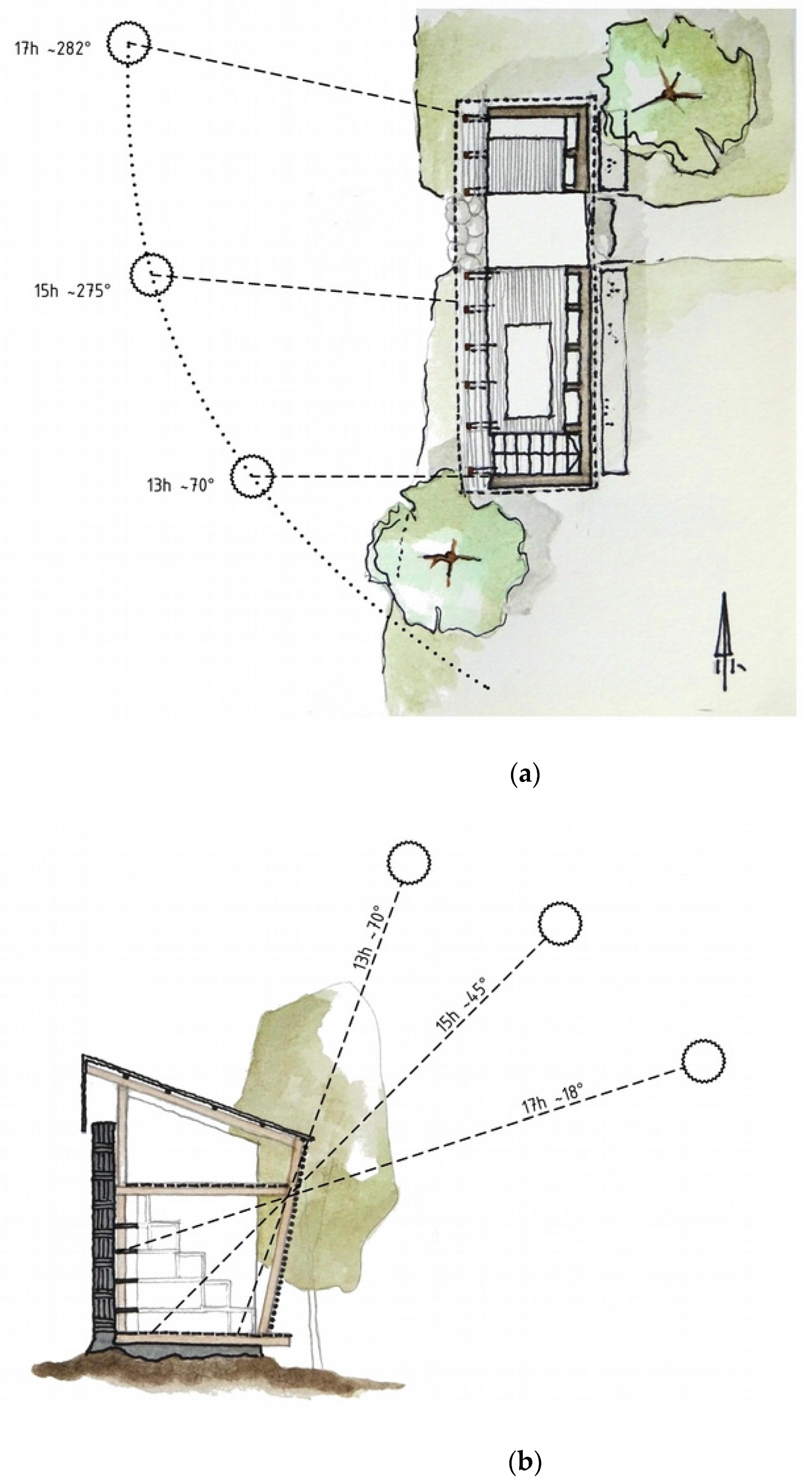 Heritage 04 00119 g007