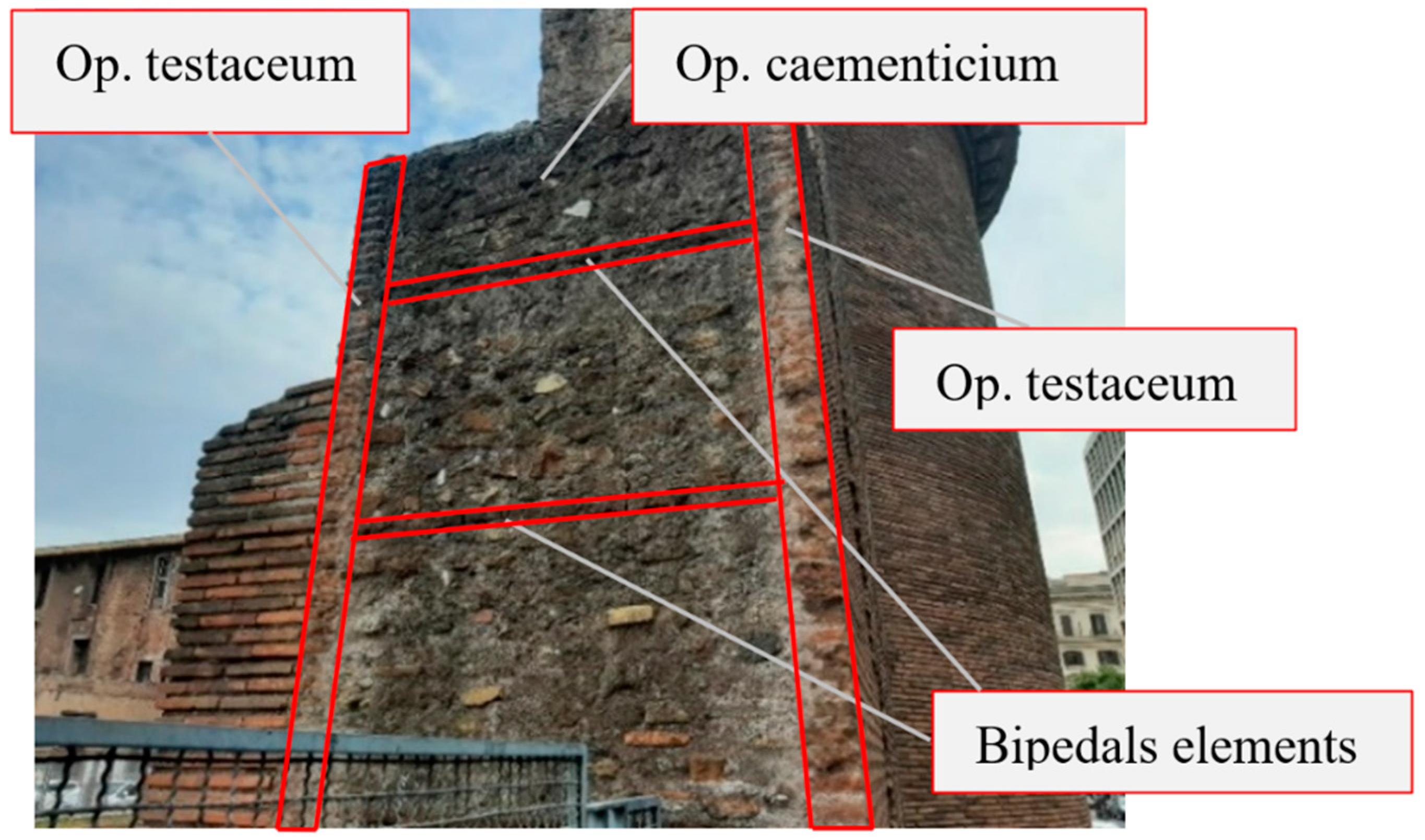 Heritage 04 00124 g005