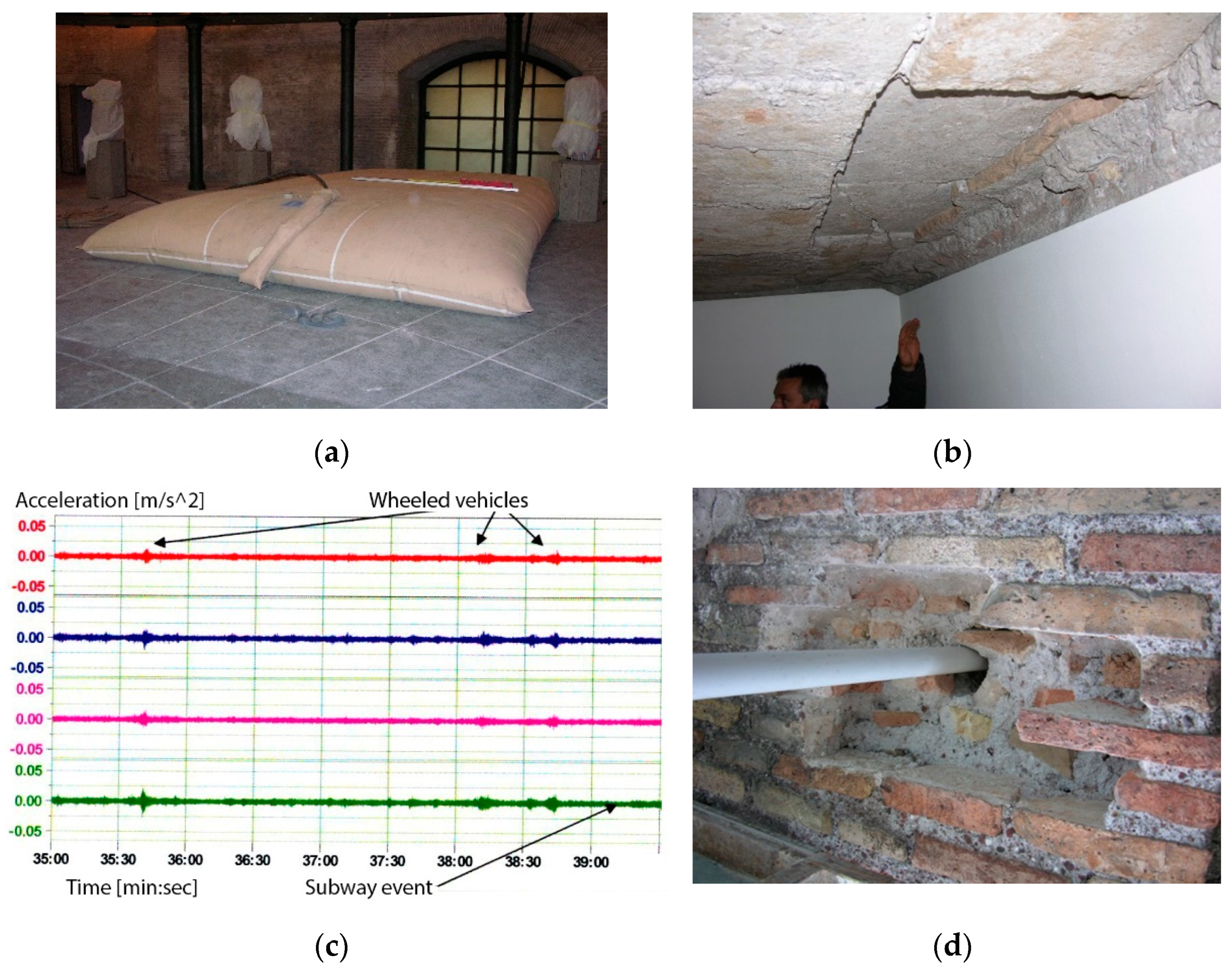 Heritage 04 00124 g012