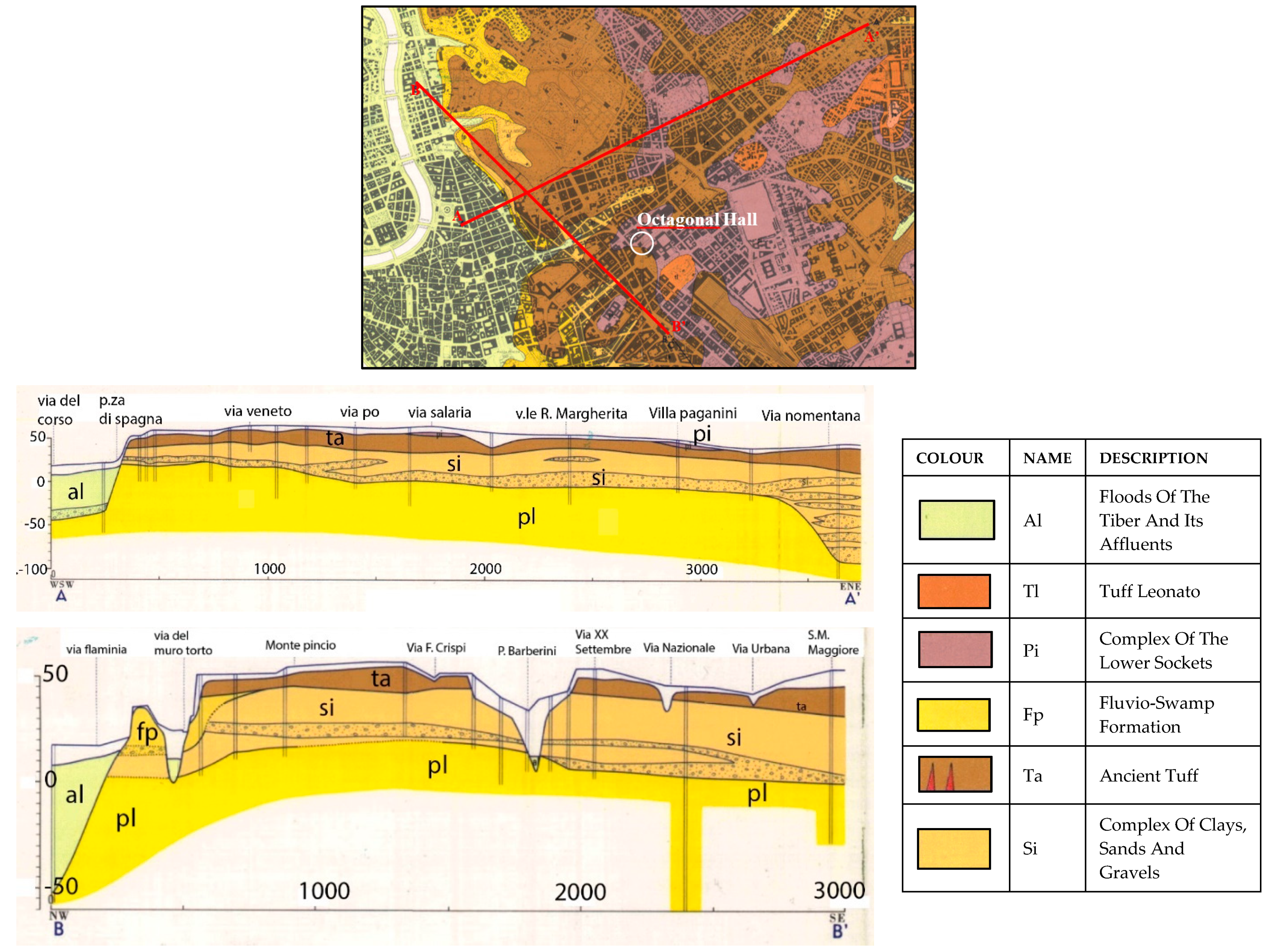 Heritage 04 00124 g015