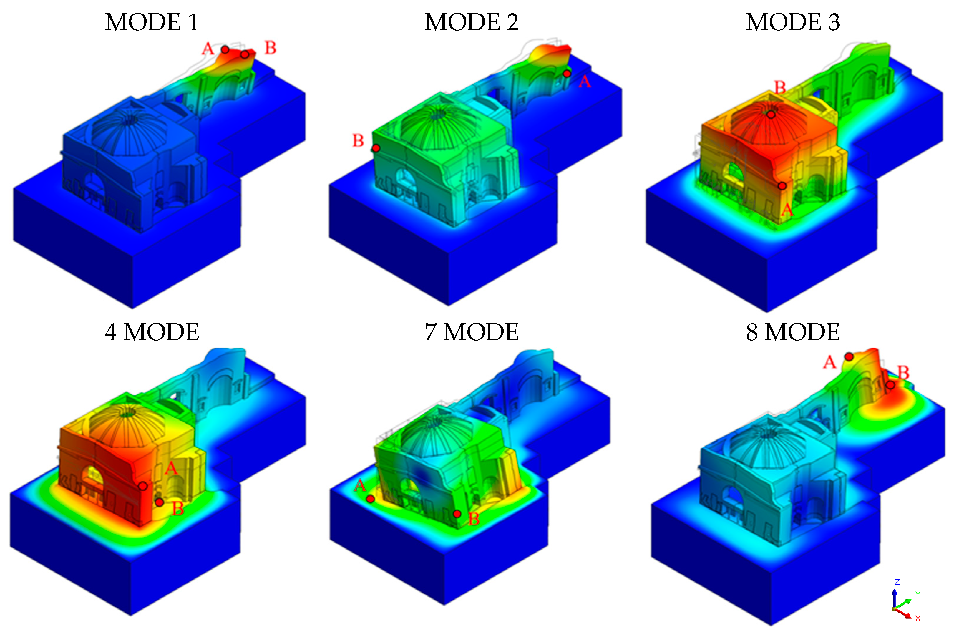 Heritage 04 00124 g017