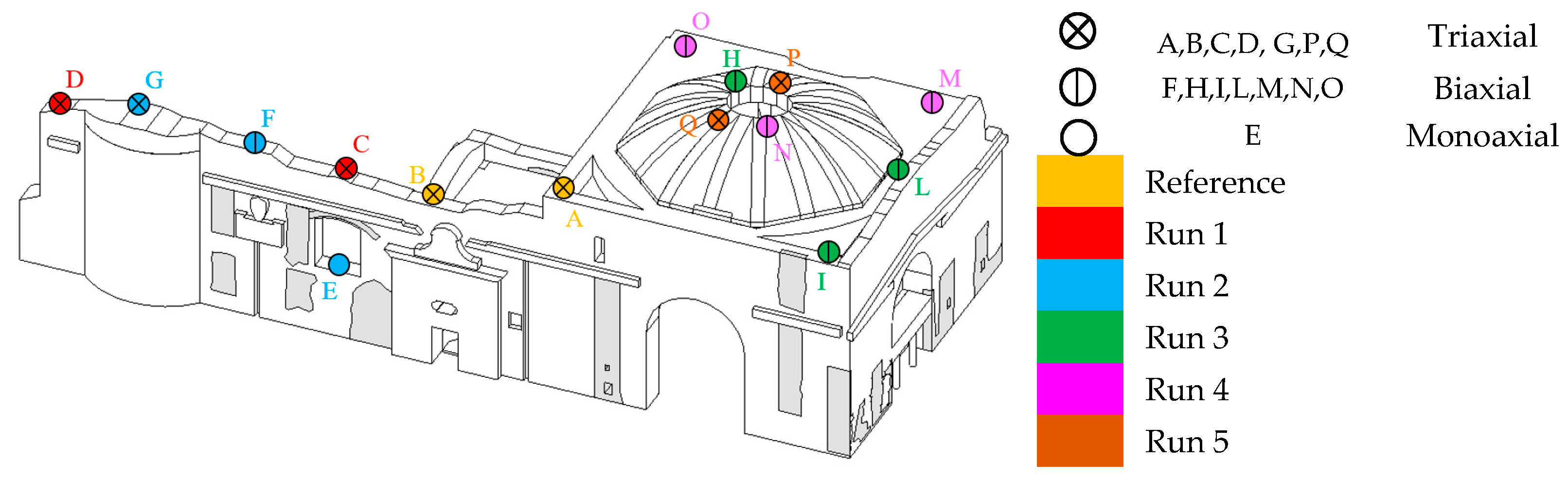 Heritage 04 00124 g018