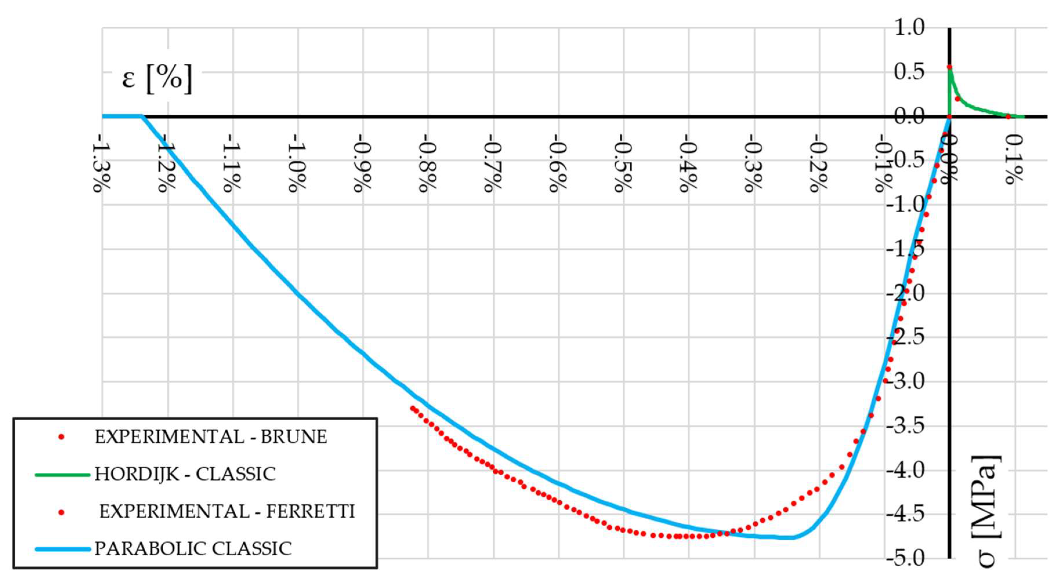Heritage 04 00124 g019