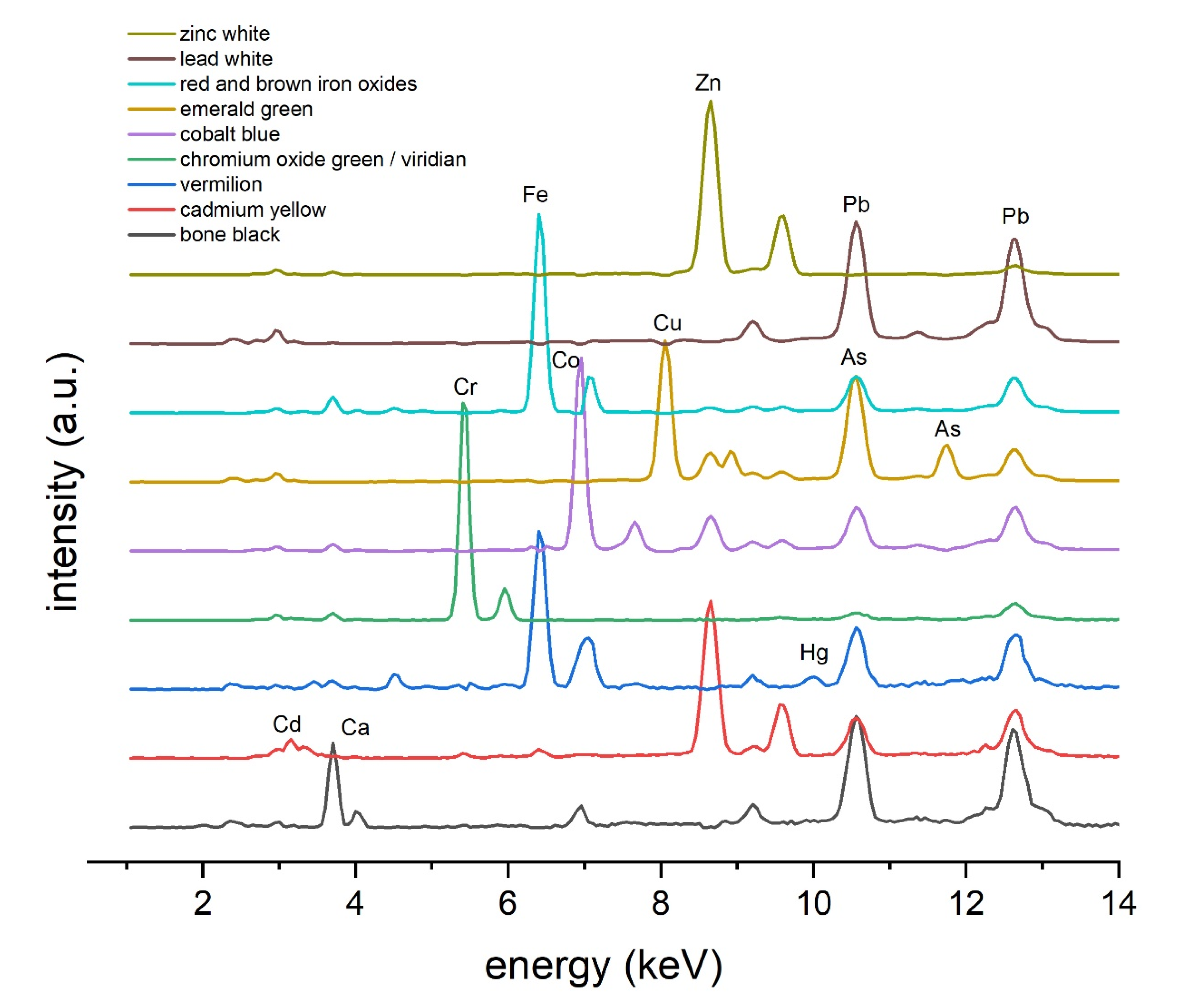 Heritage 04 00125 g007