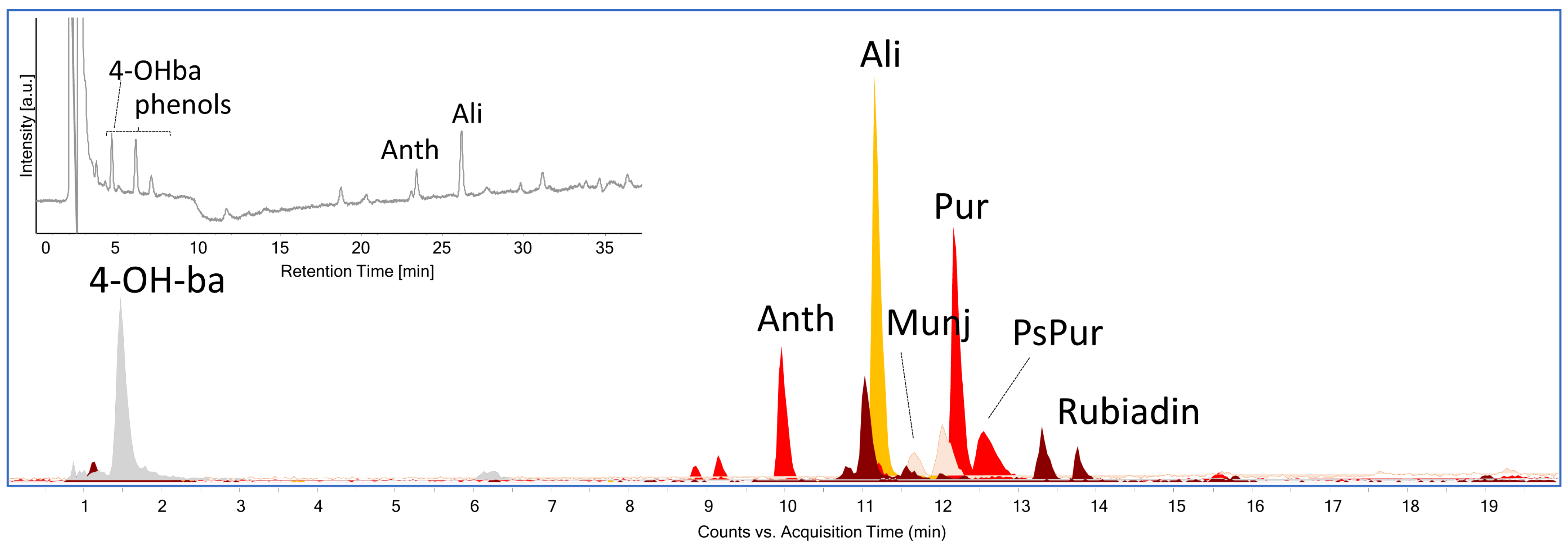 Heritage 04 00129 g004