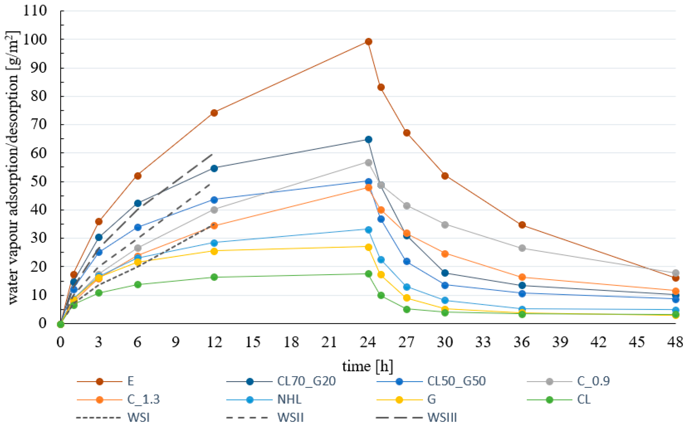 Heritage 04 00132 g004