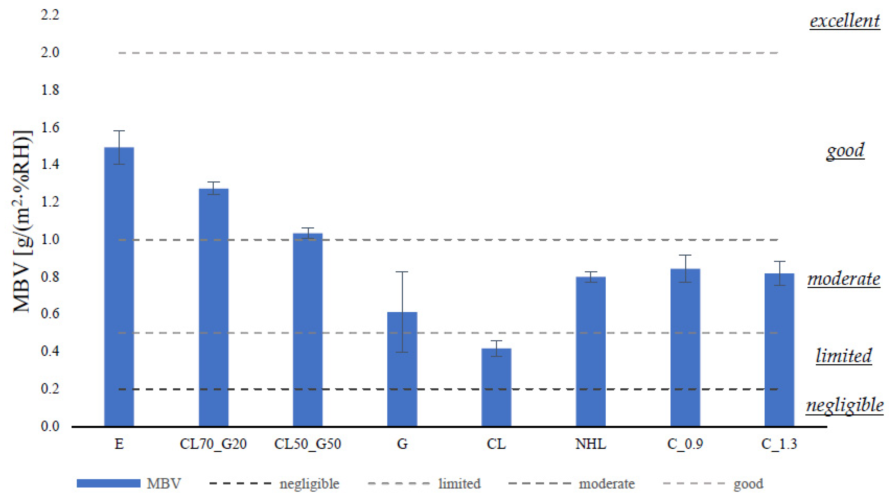 Heritage 04 00132 g007