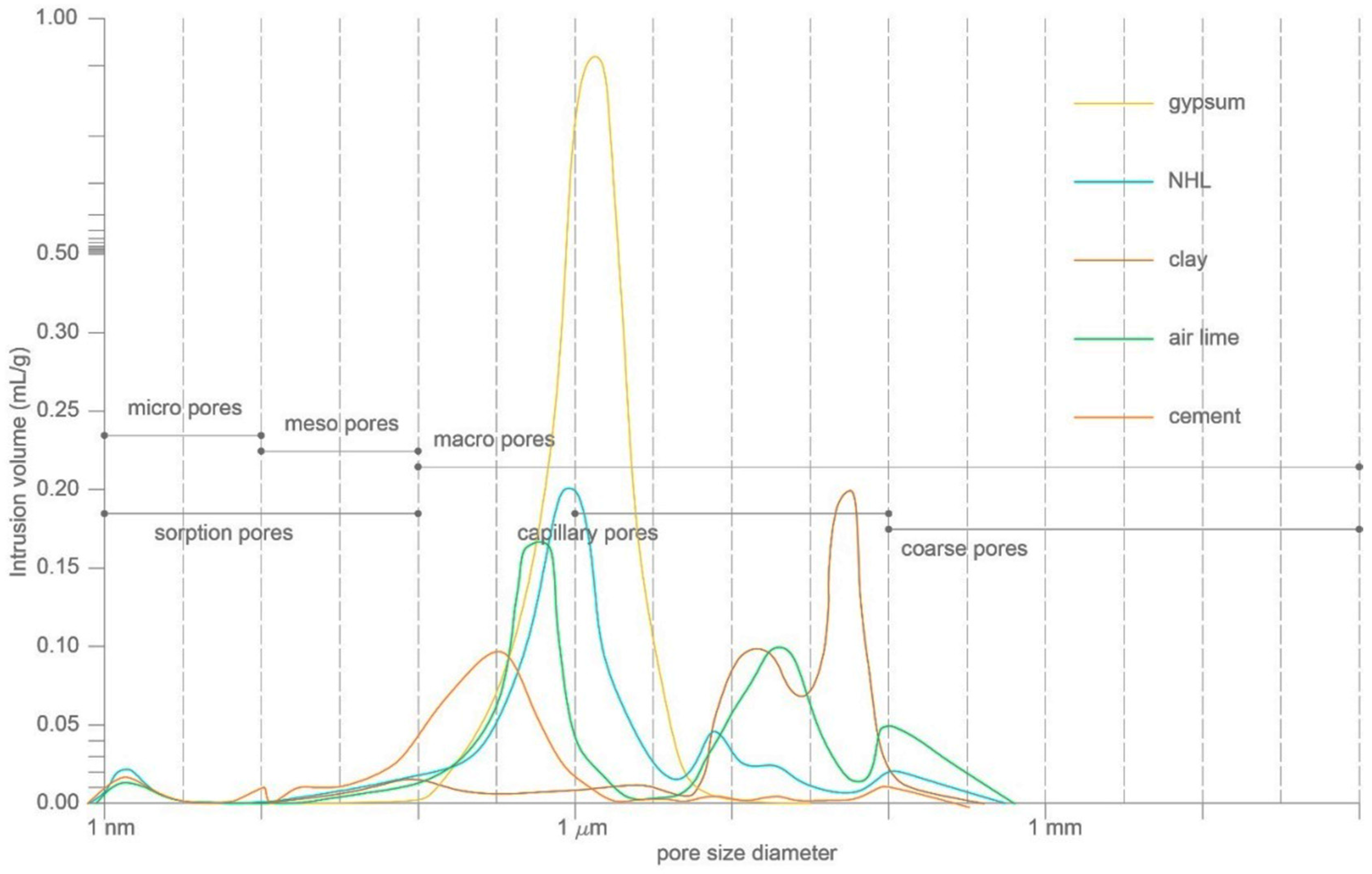 Heritage 04 00132 g008