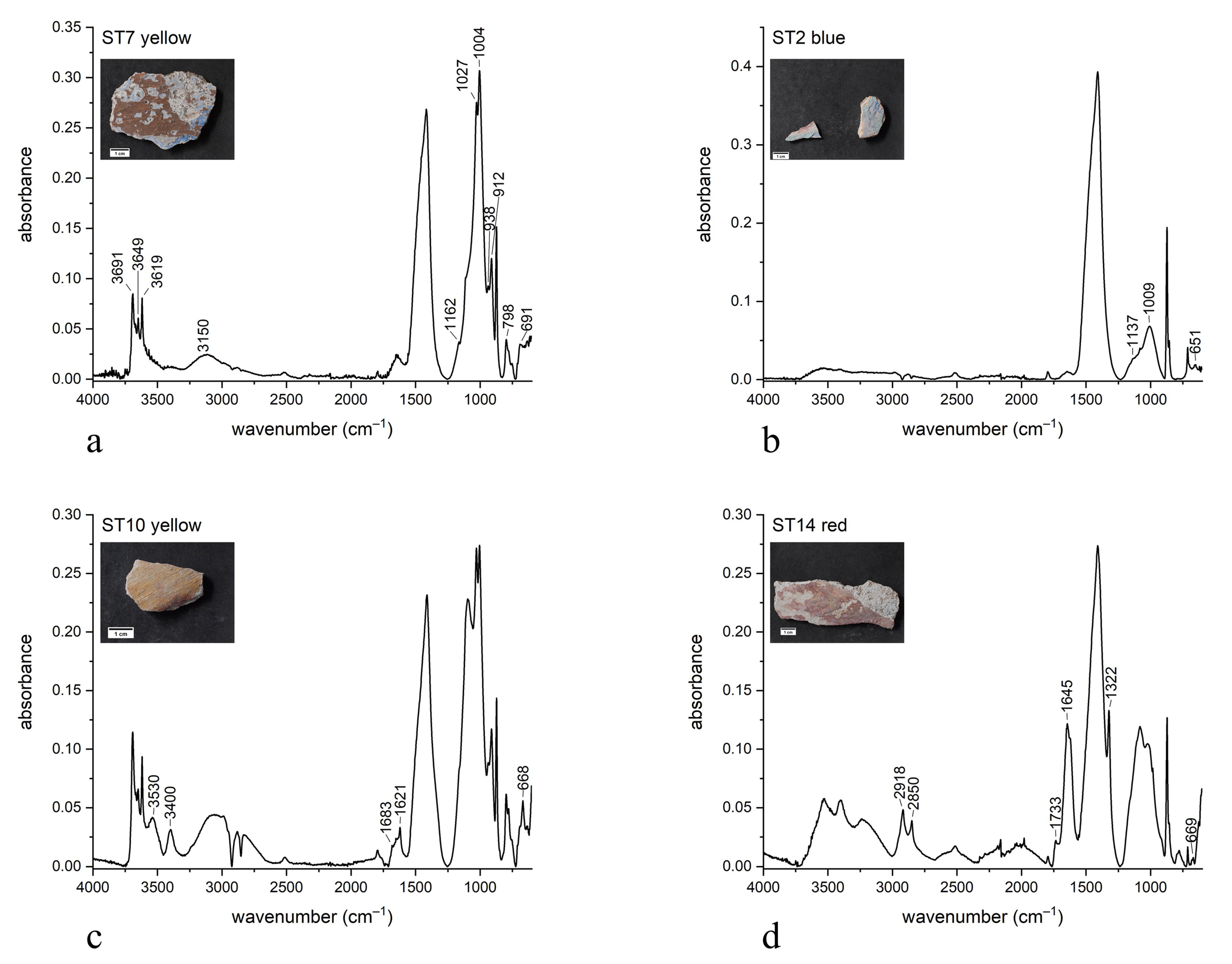 Heritage 04 00137 g002