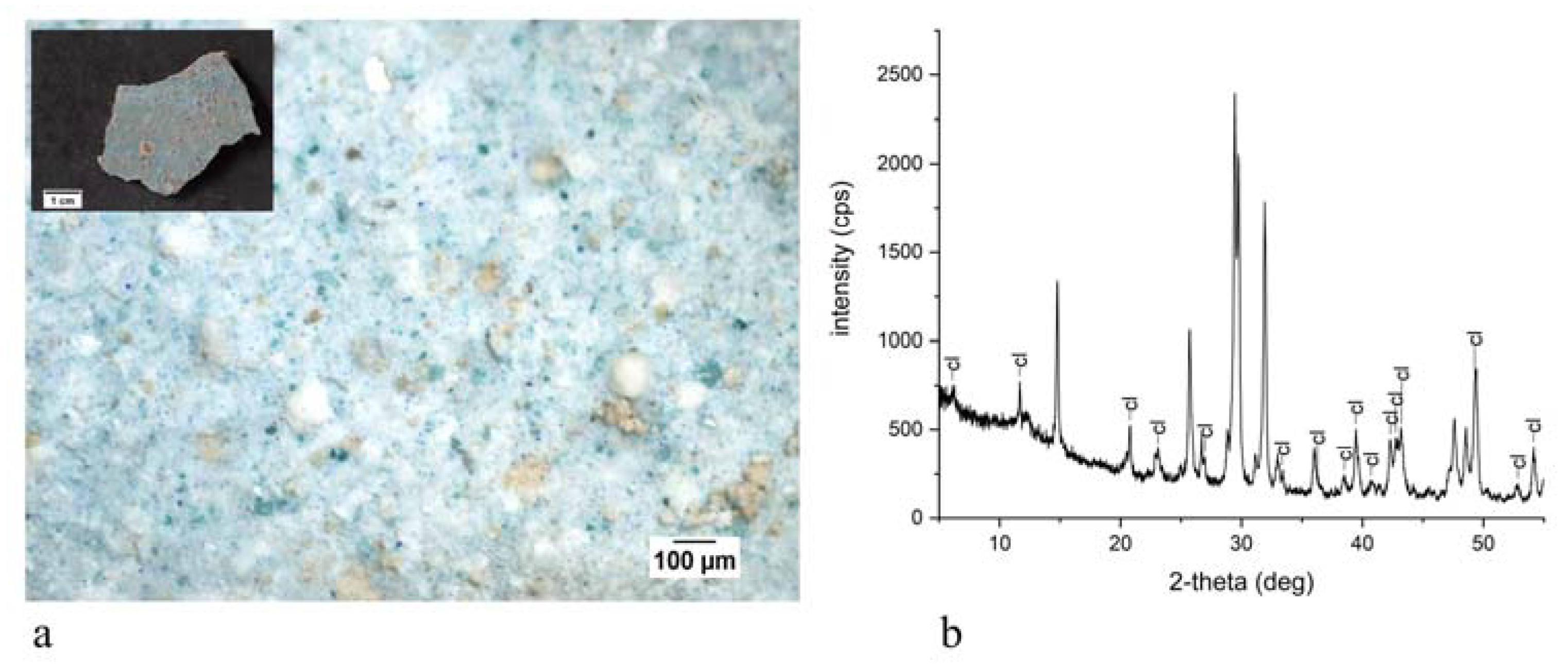 Heritage 04 00137 g003