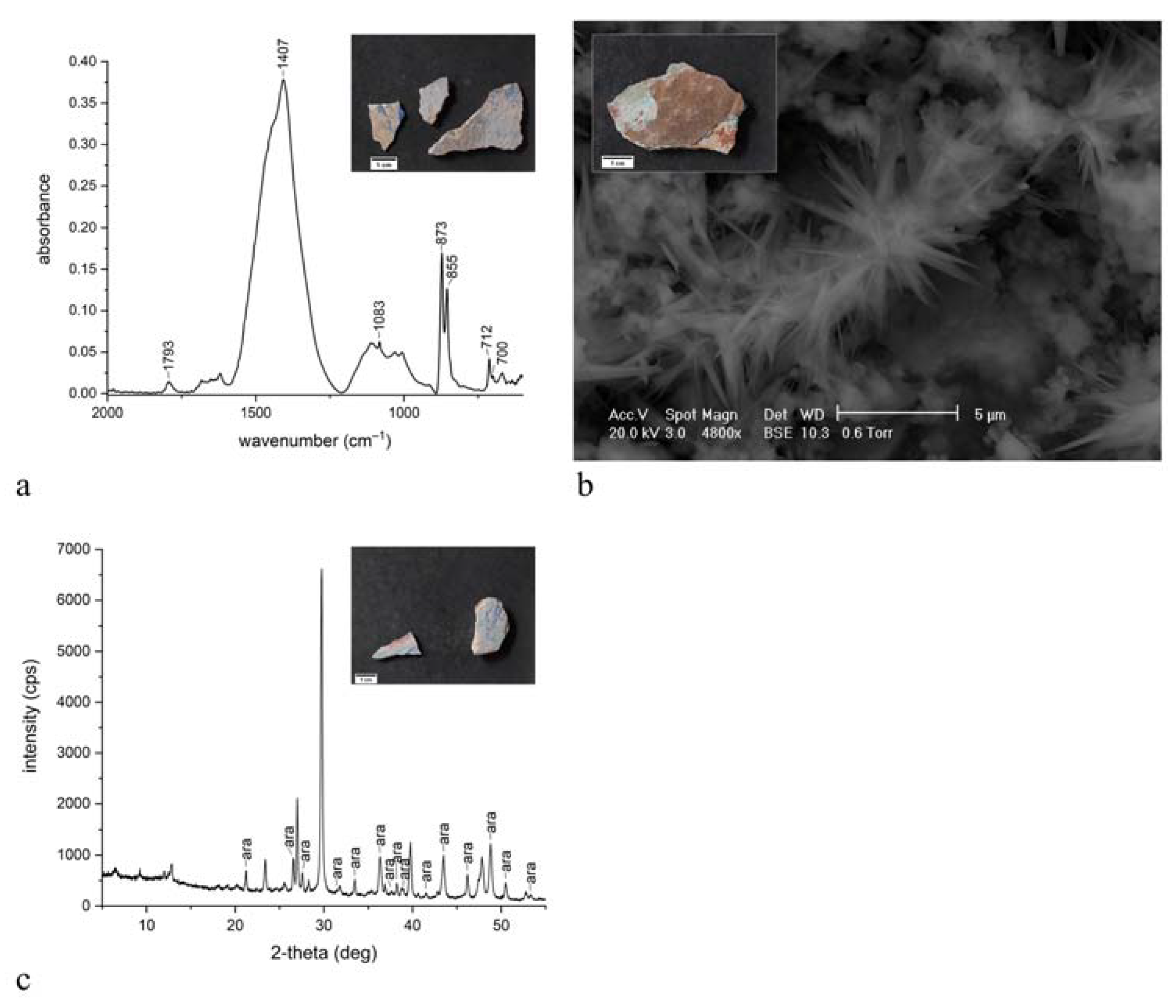 Heritage 04 00137 g004