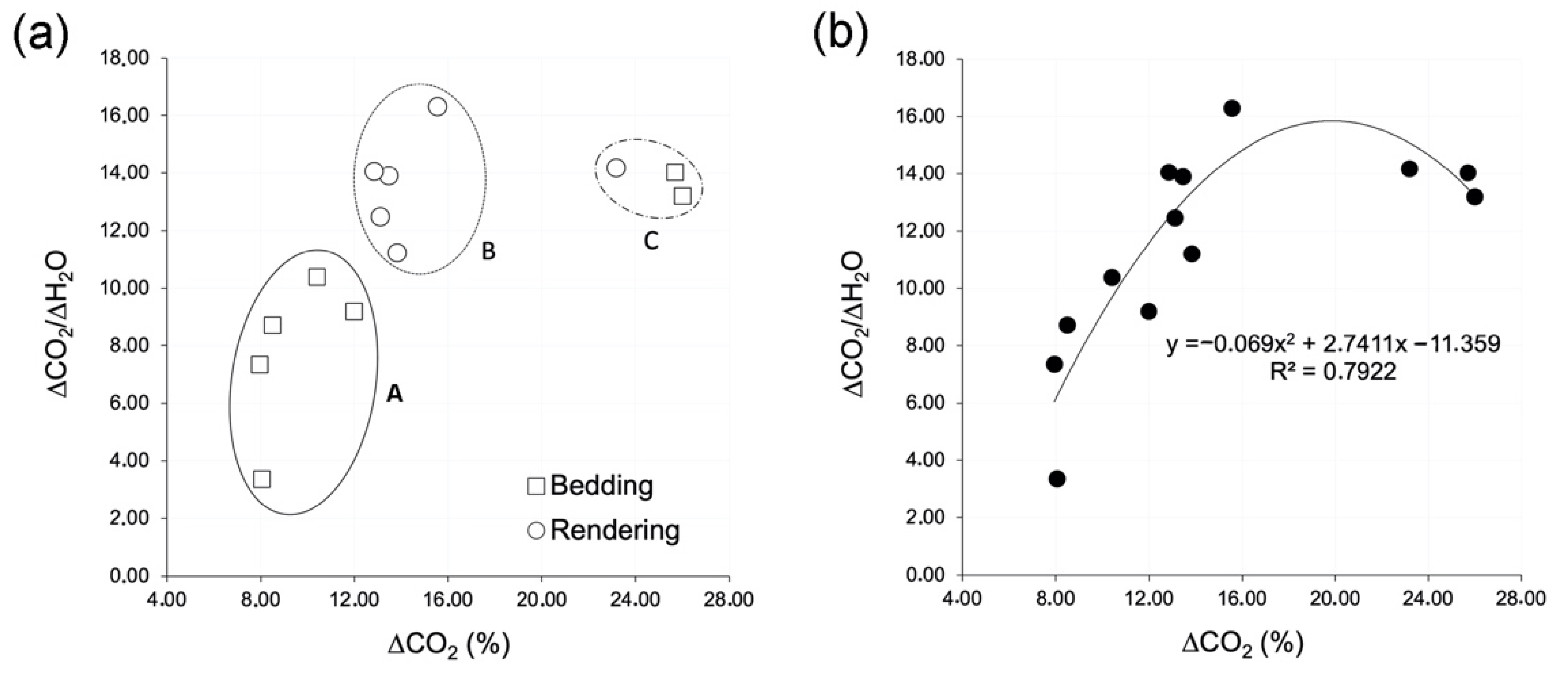 Heritage 04 00144 g004