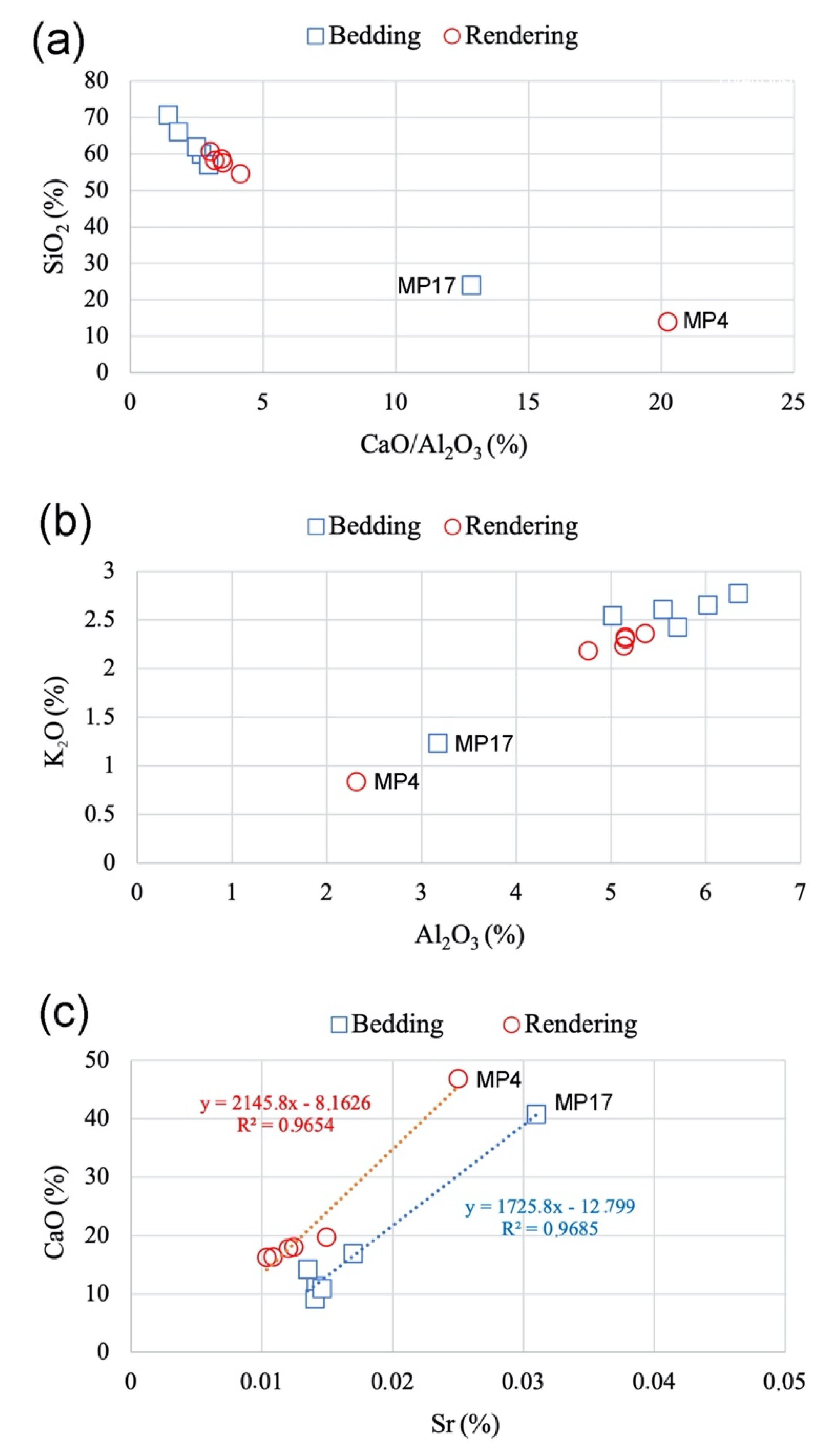 Heritage 04 00144 g007