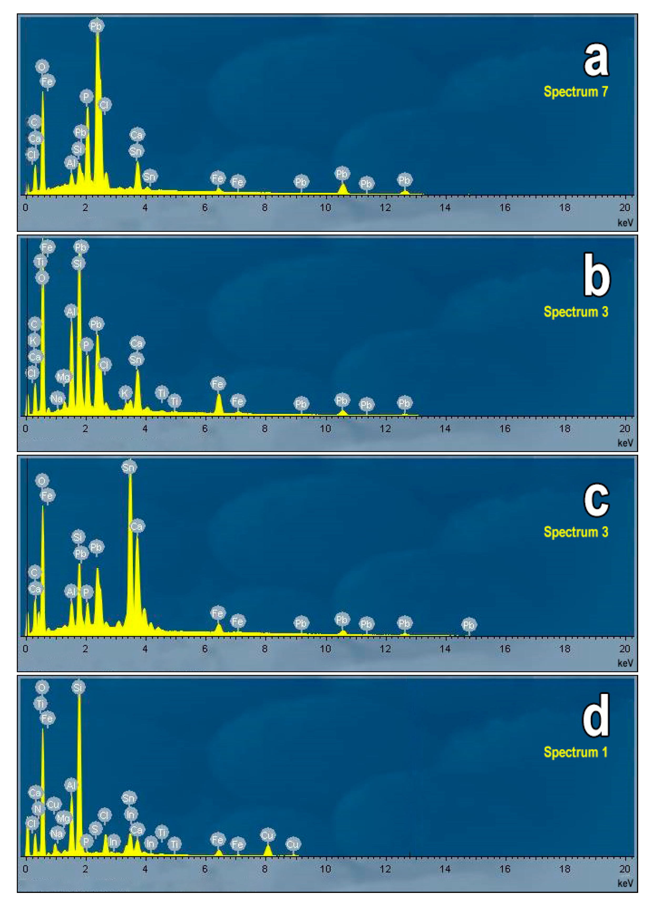 Heritage 04 00149 g008
