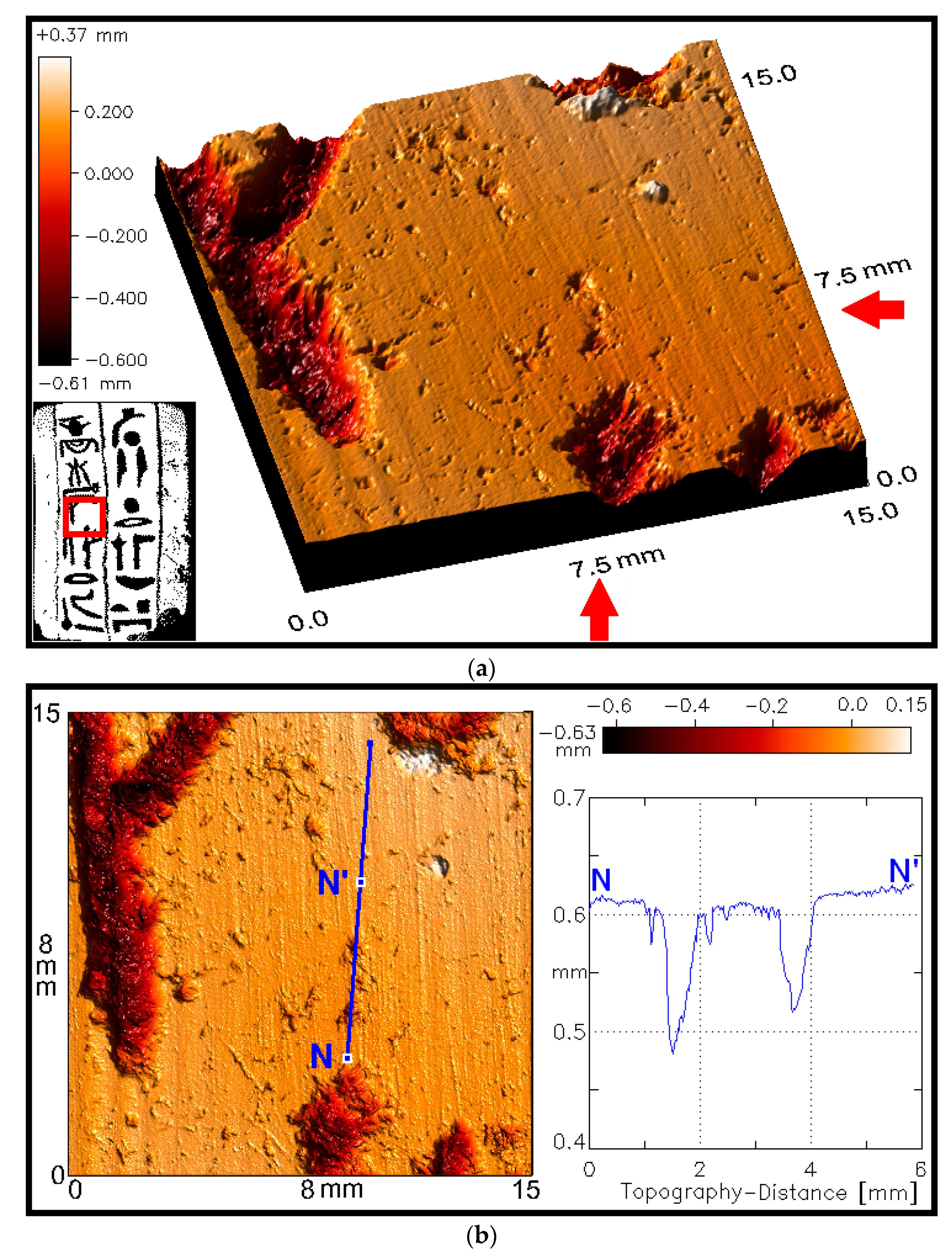 Heritage 04 00178 g002a