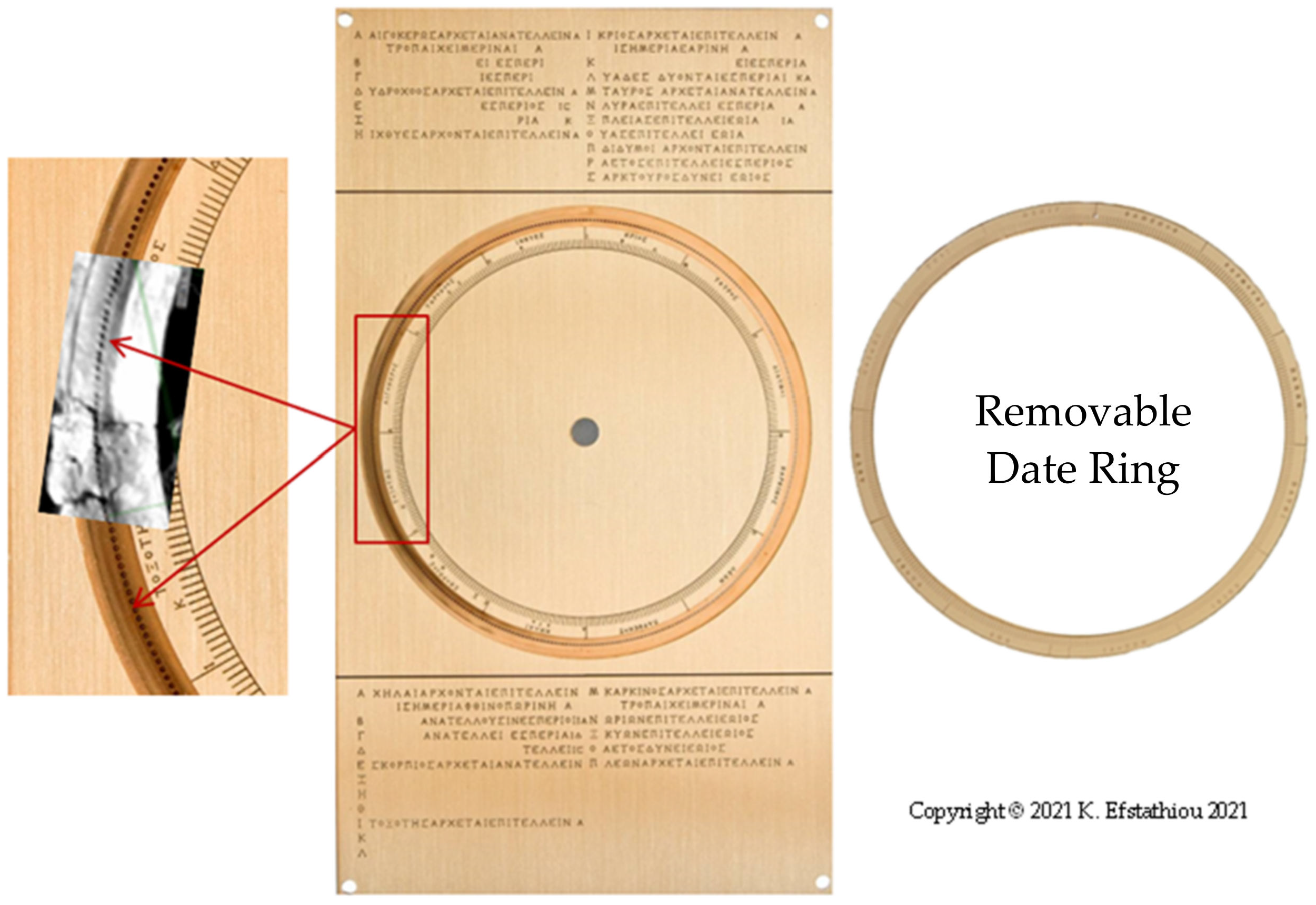 Heritage 04 00211 g006