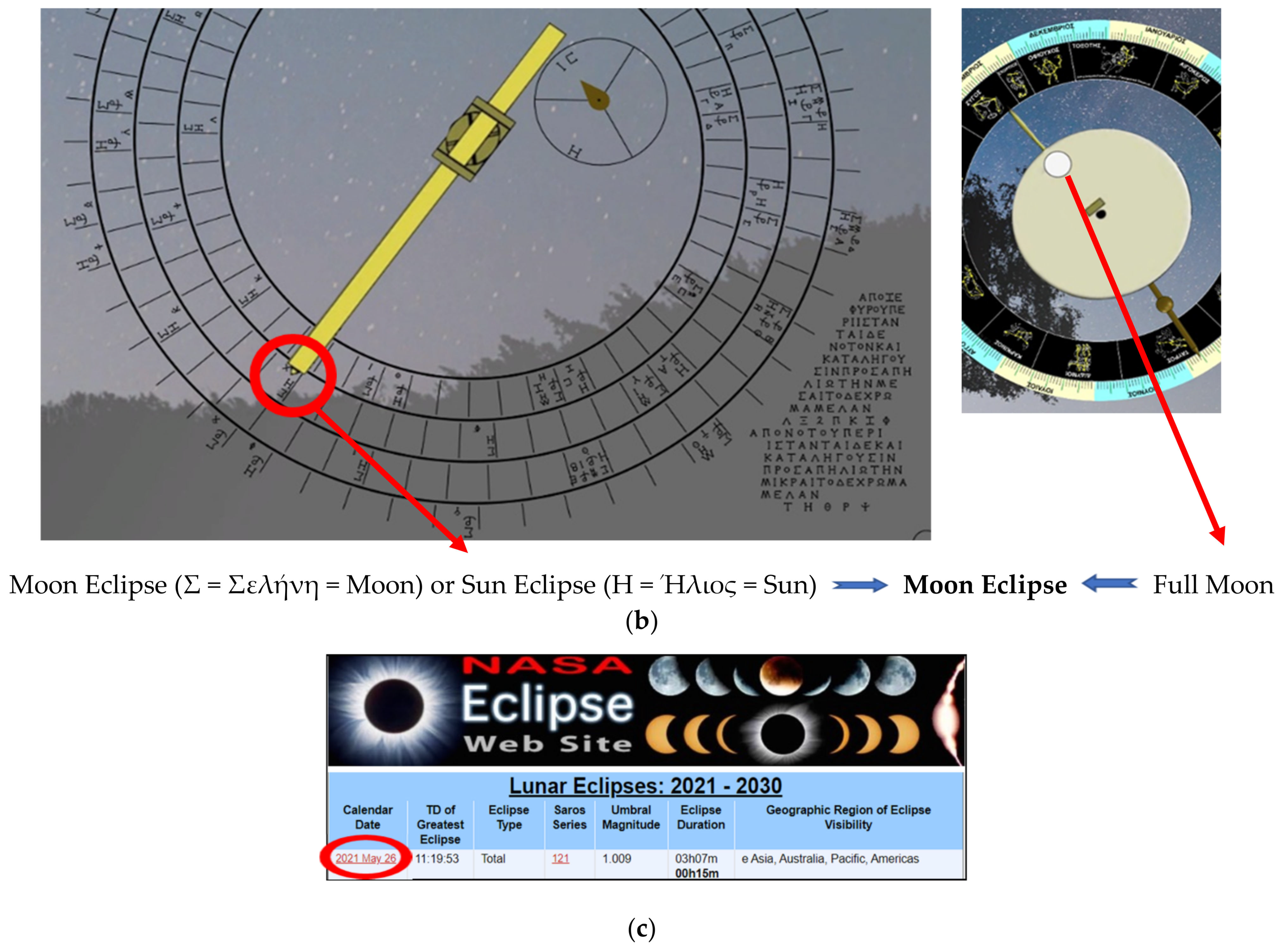 Heritage 04 00211 g018b