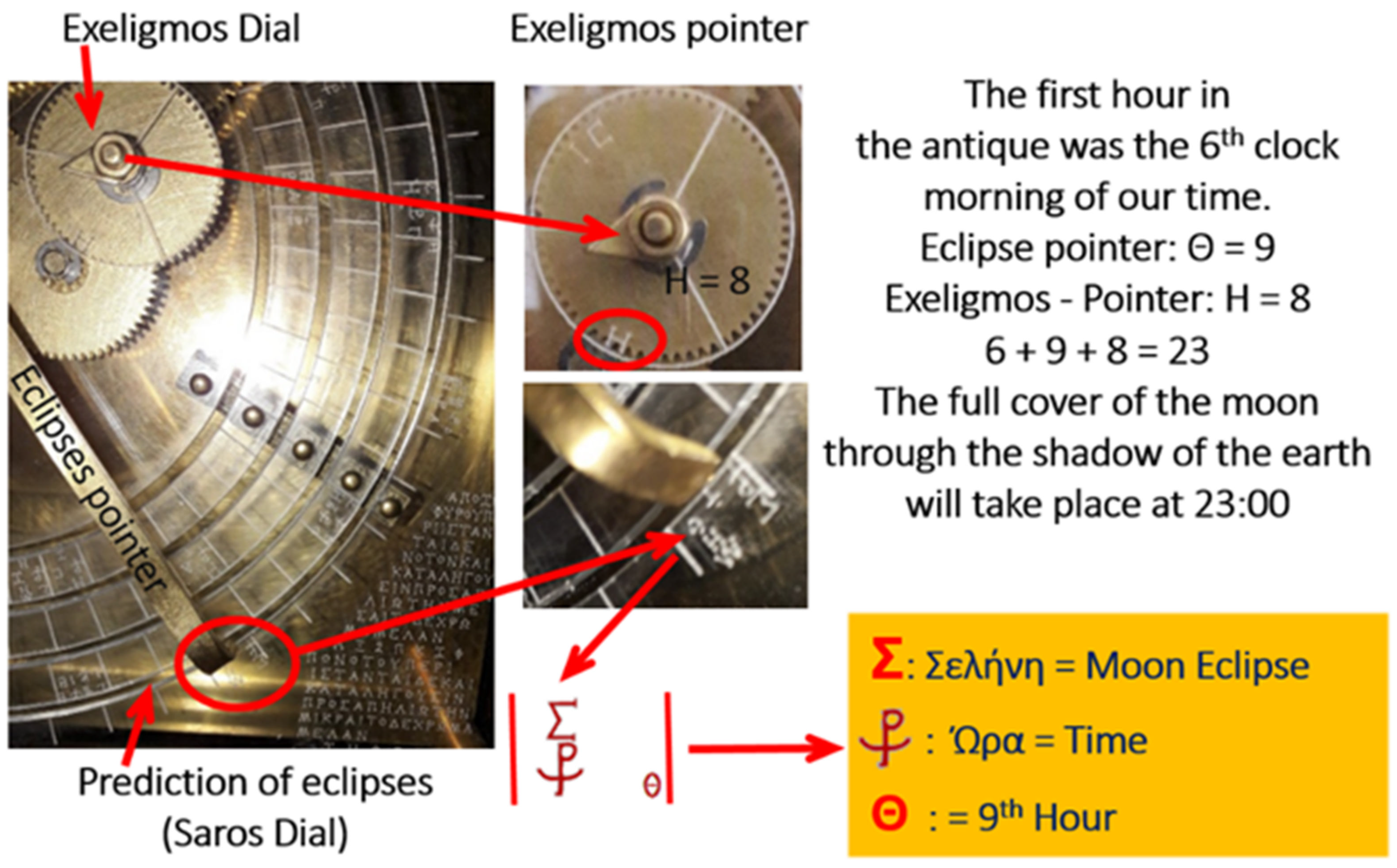 Heritage 04 00211 g023