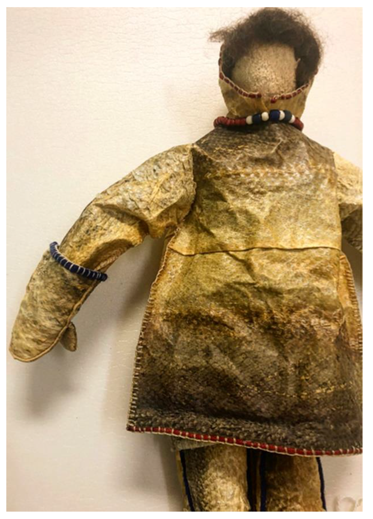 Heritage 04 00234 g003