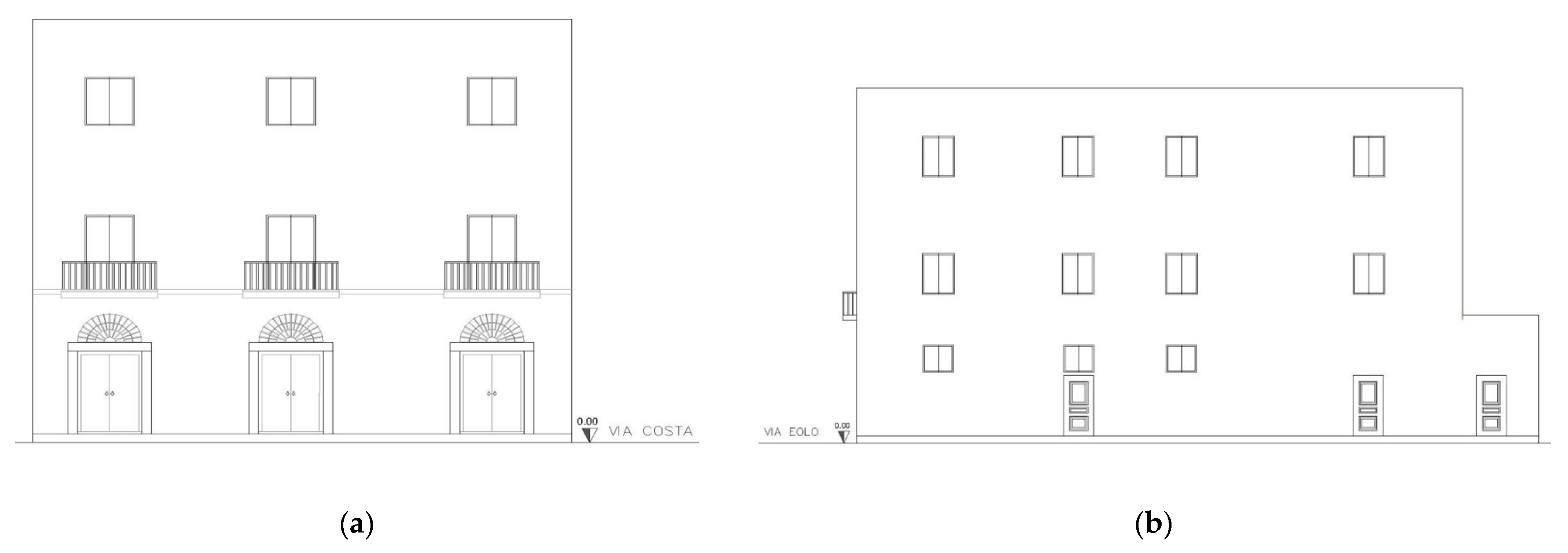 Heritage 04 00255 g003