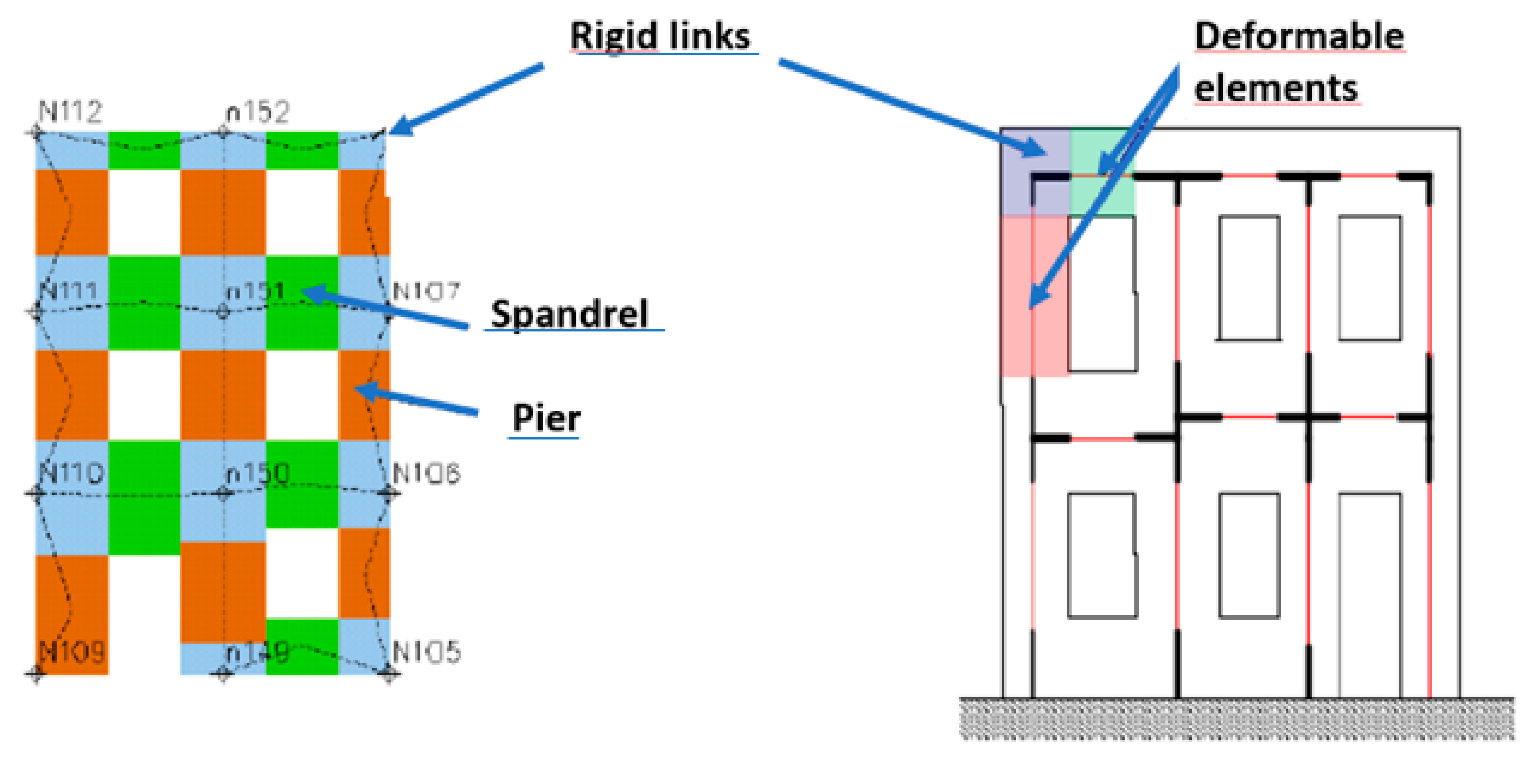 Heritage 04 00255 g006
