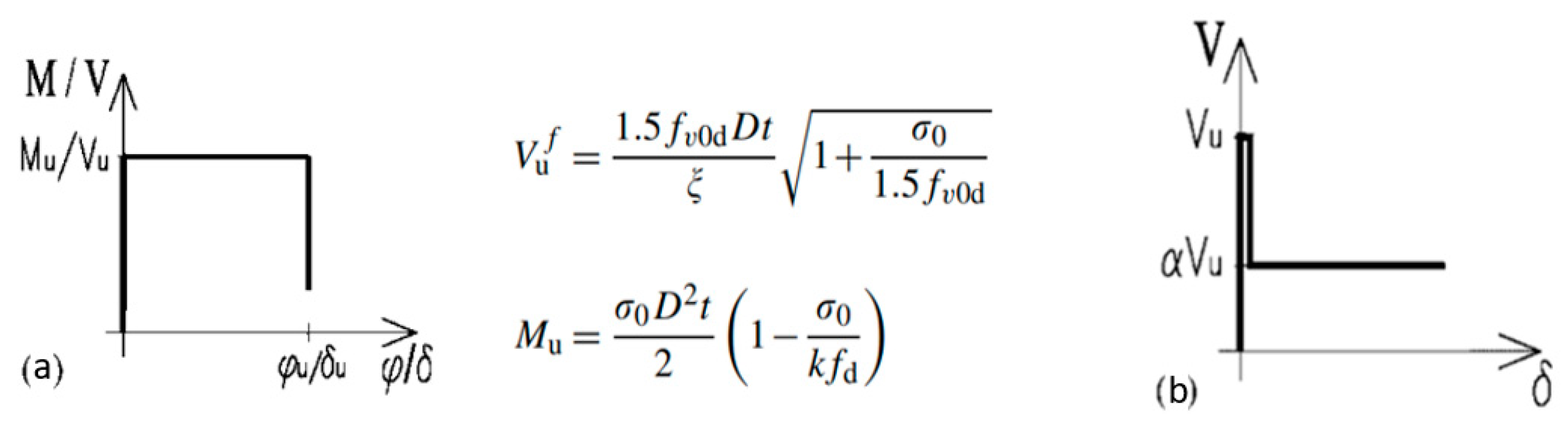 Heritage 04 00255 g008