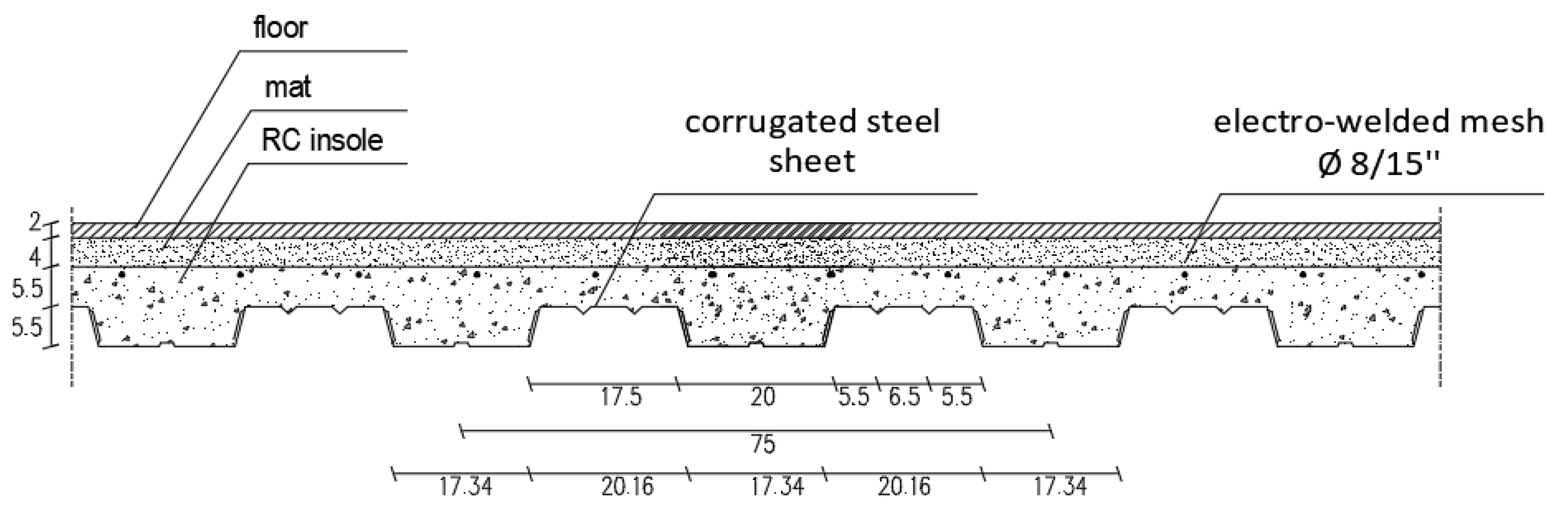 Heritage 04 00255 g011