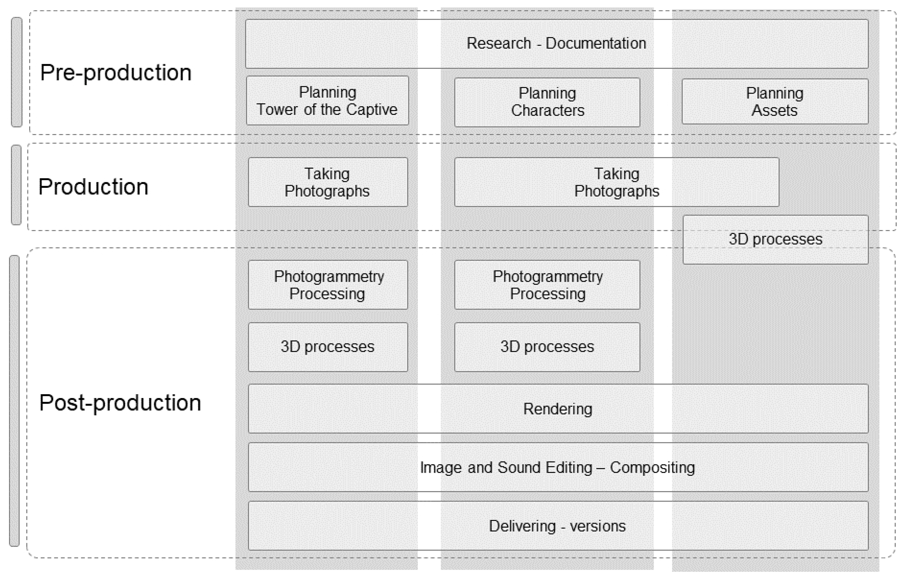 Heritage 05 00002 g003