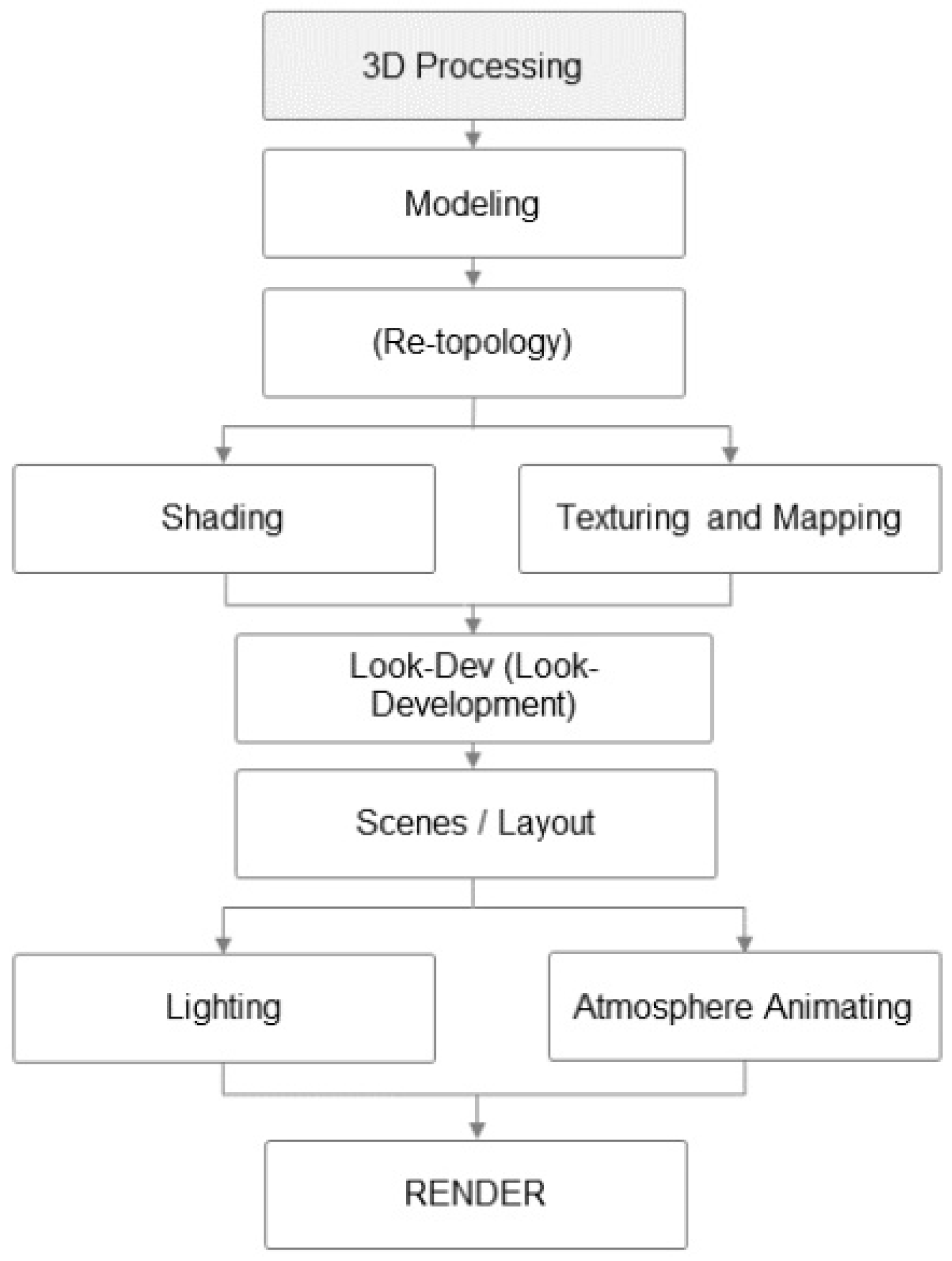 Heritage 05 00002 g009