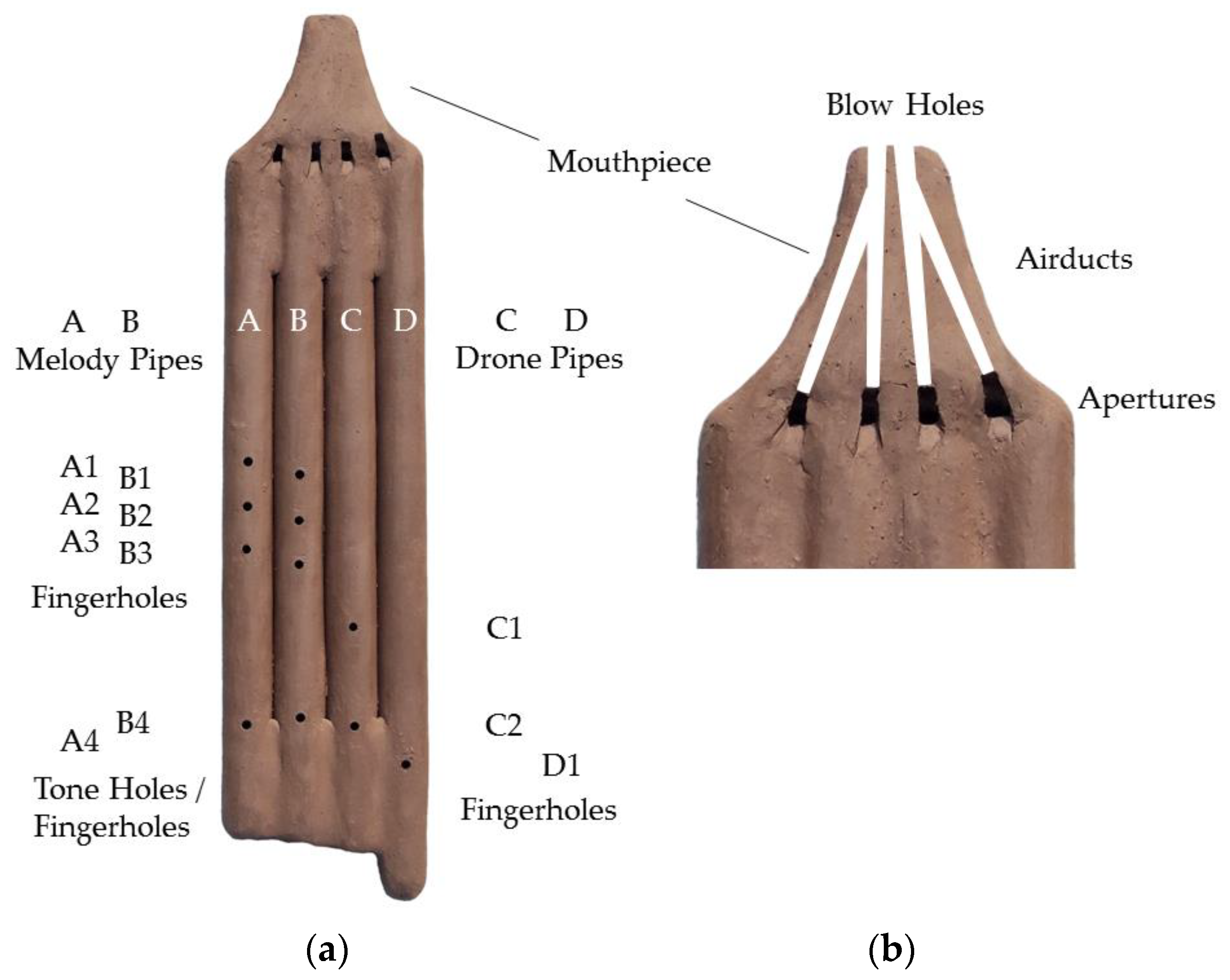 Heritage 05 00009 g001